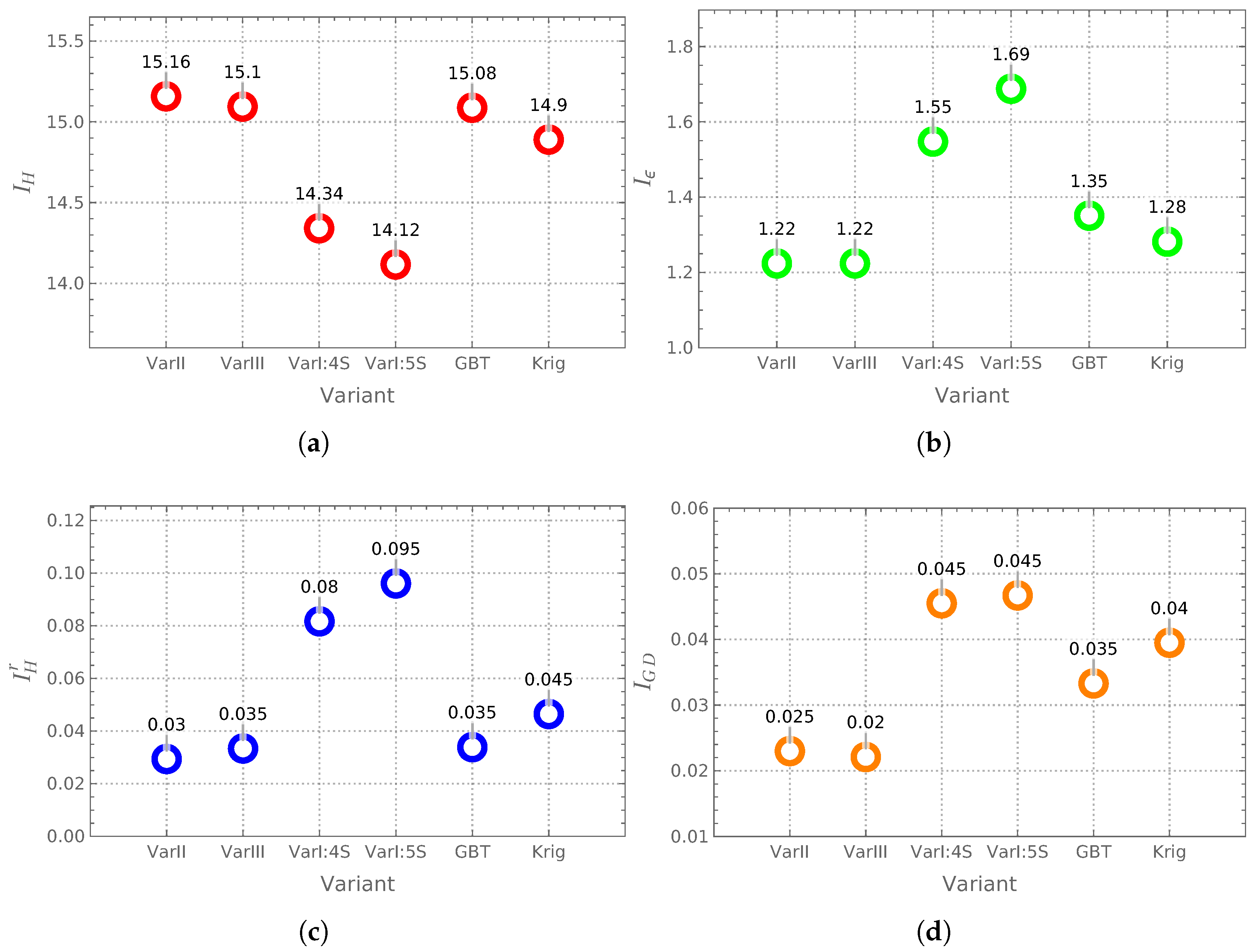 Materials 18 01469 g011