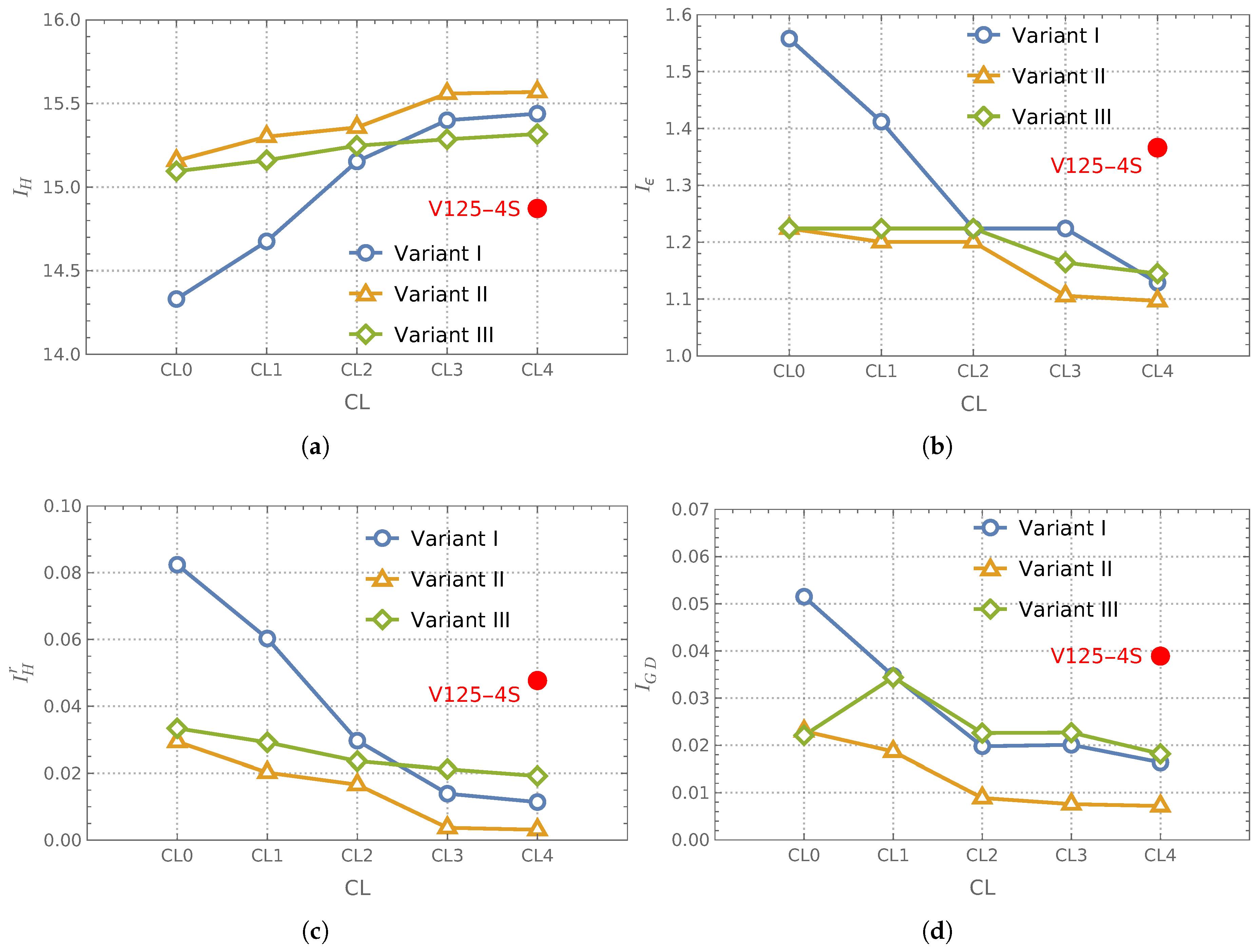 Materials 18 01469 g012