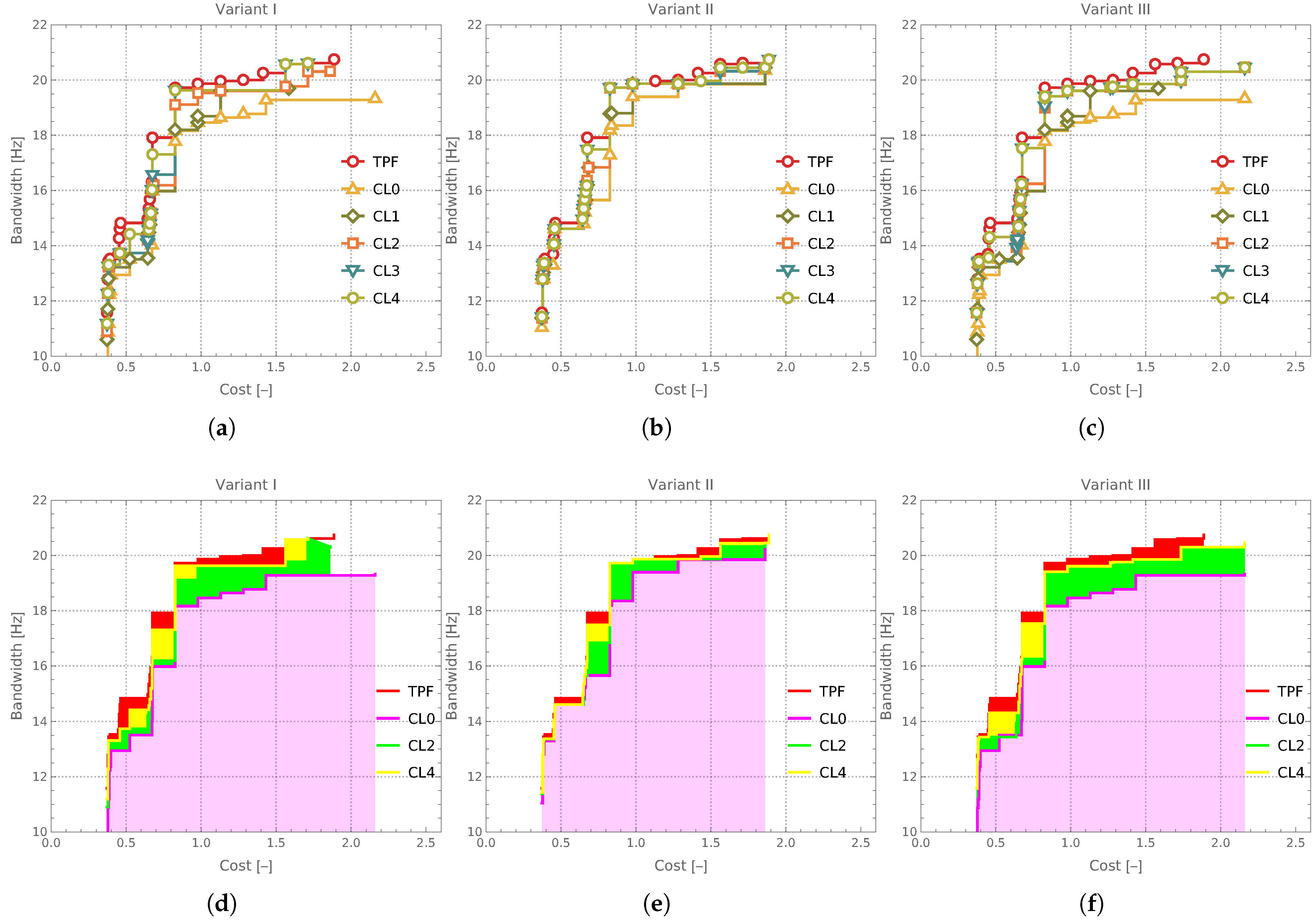 Materials 18 01469 g013