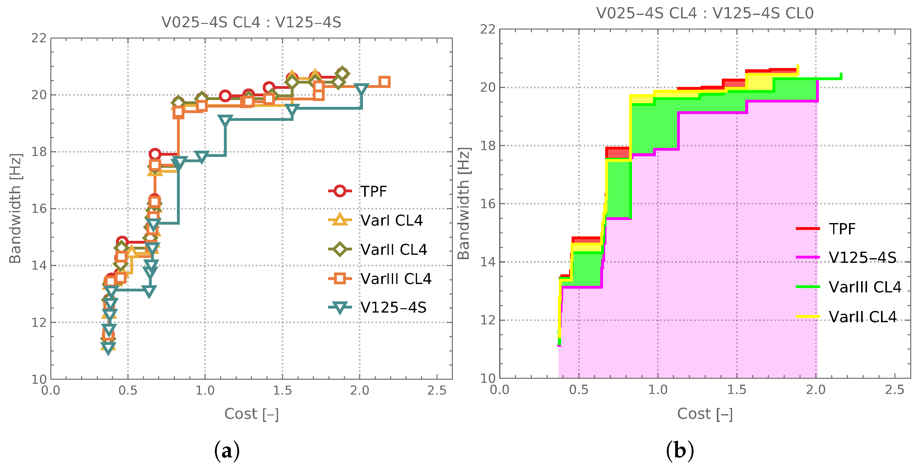 Materials 18 01469 g014