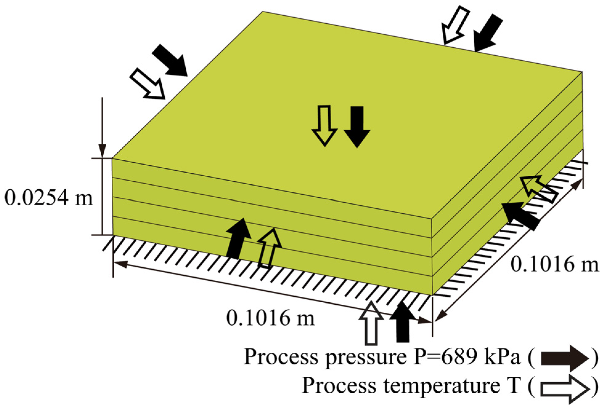 Materials 18 01471 g005