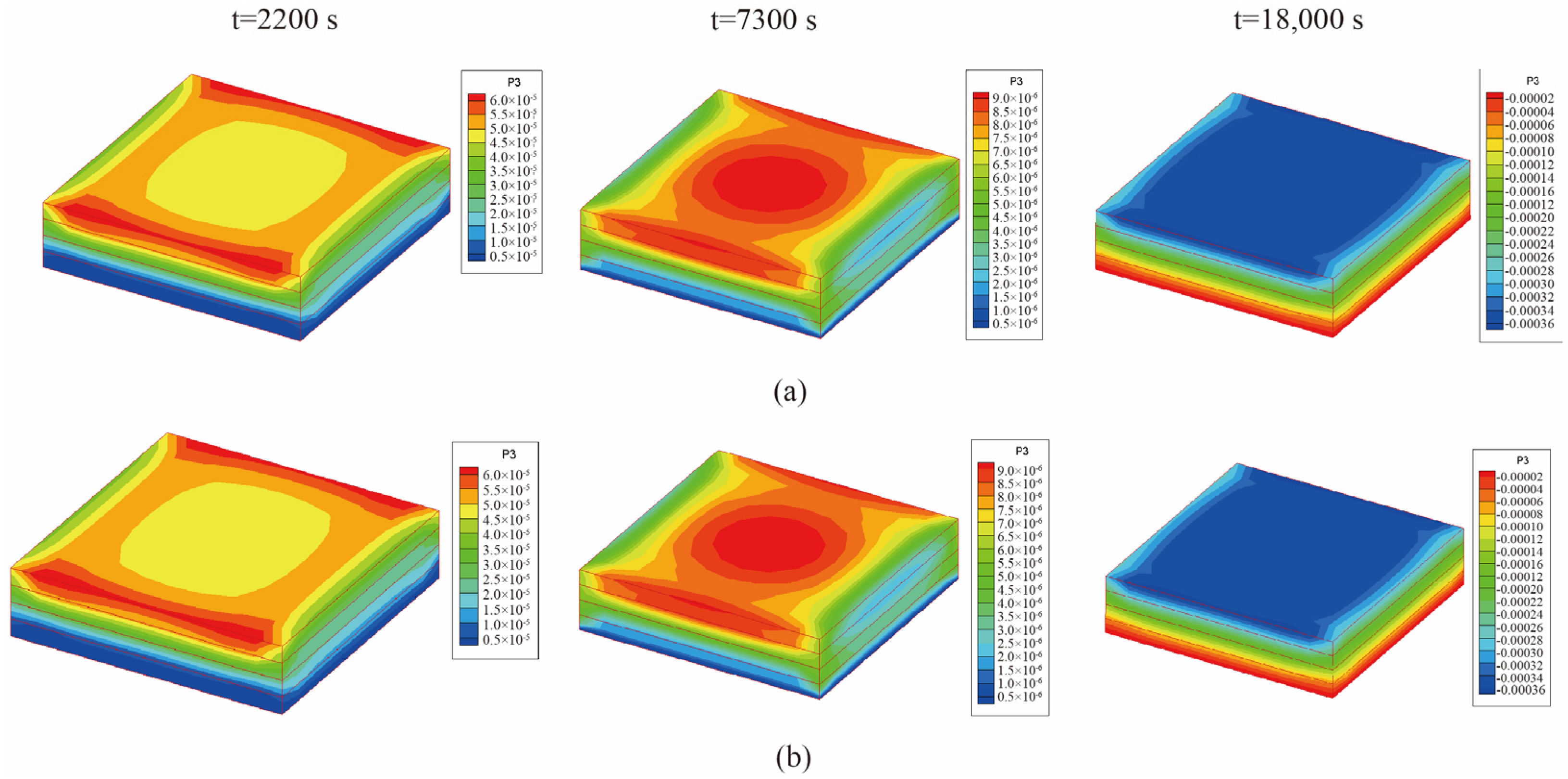 Materials 18 01471 g009