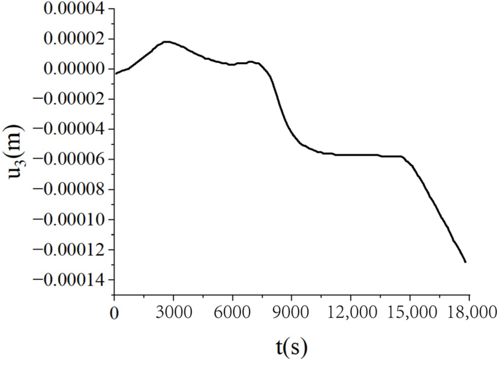Materials 18 01471 g011