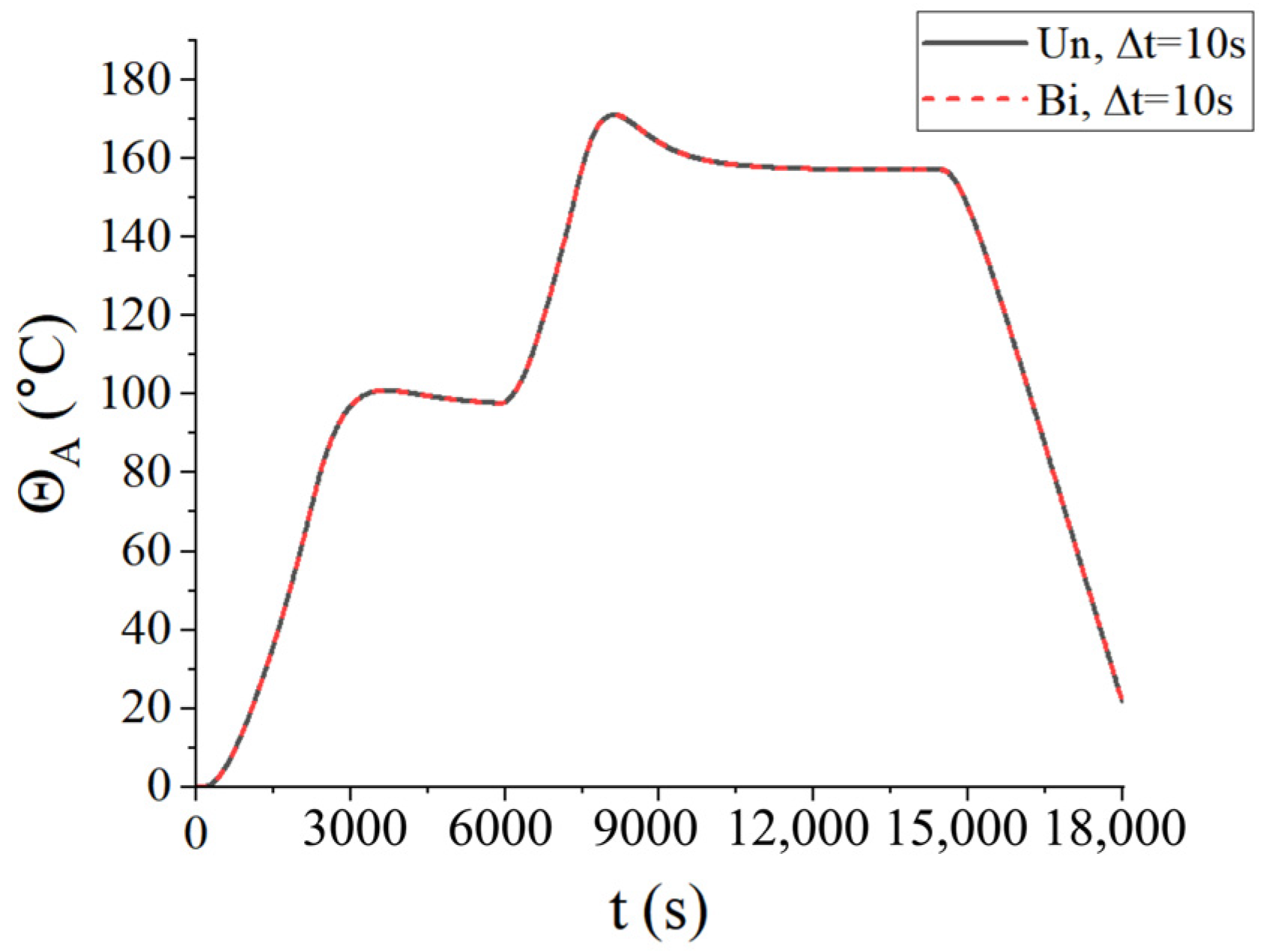 Materials 18 01471 g014