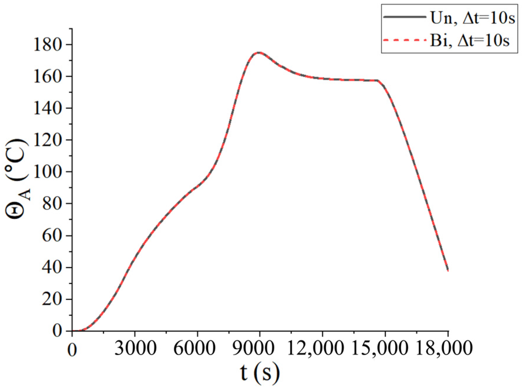 Materials 18 01471 g018