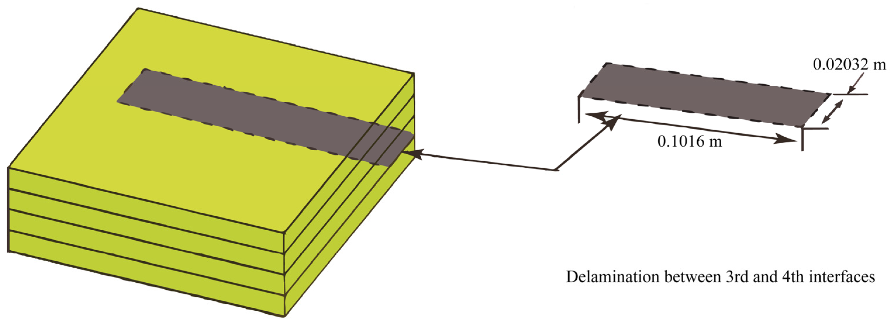 Materials 18 01471 g020