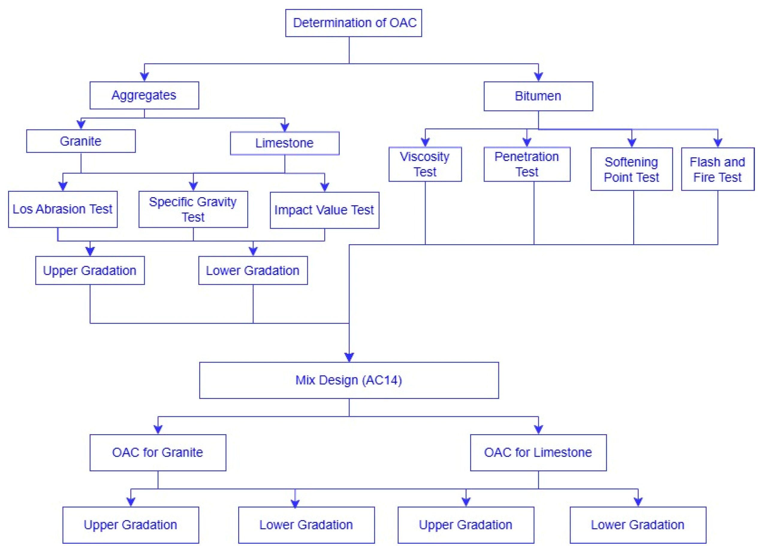 Materials 18 01474 g001