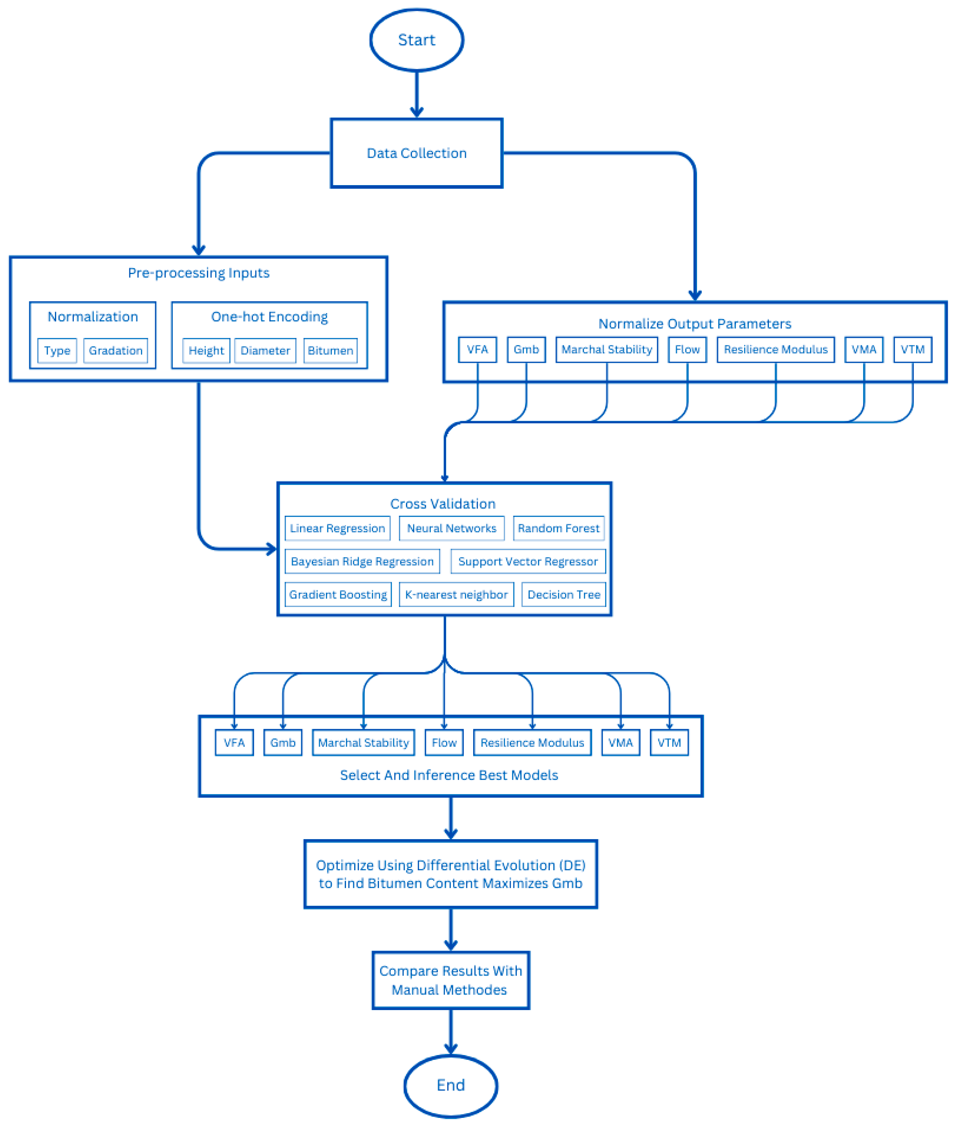 Materials 18 01474 g002