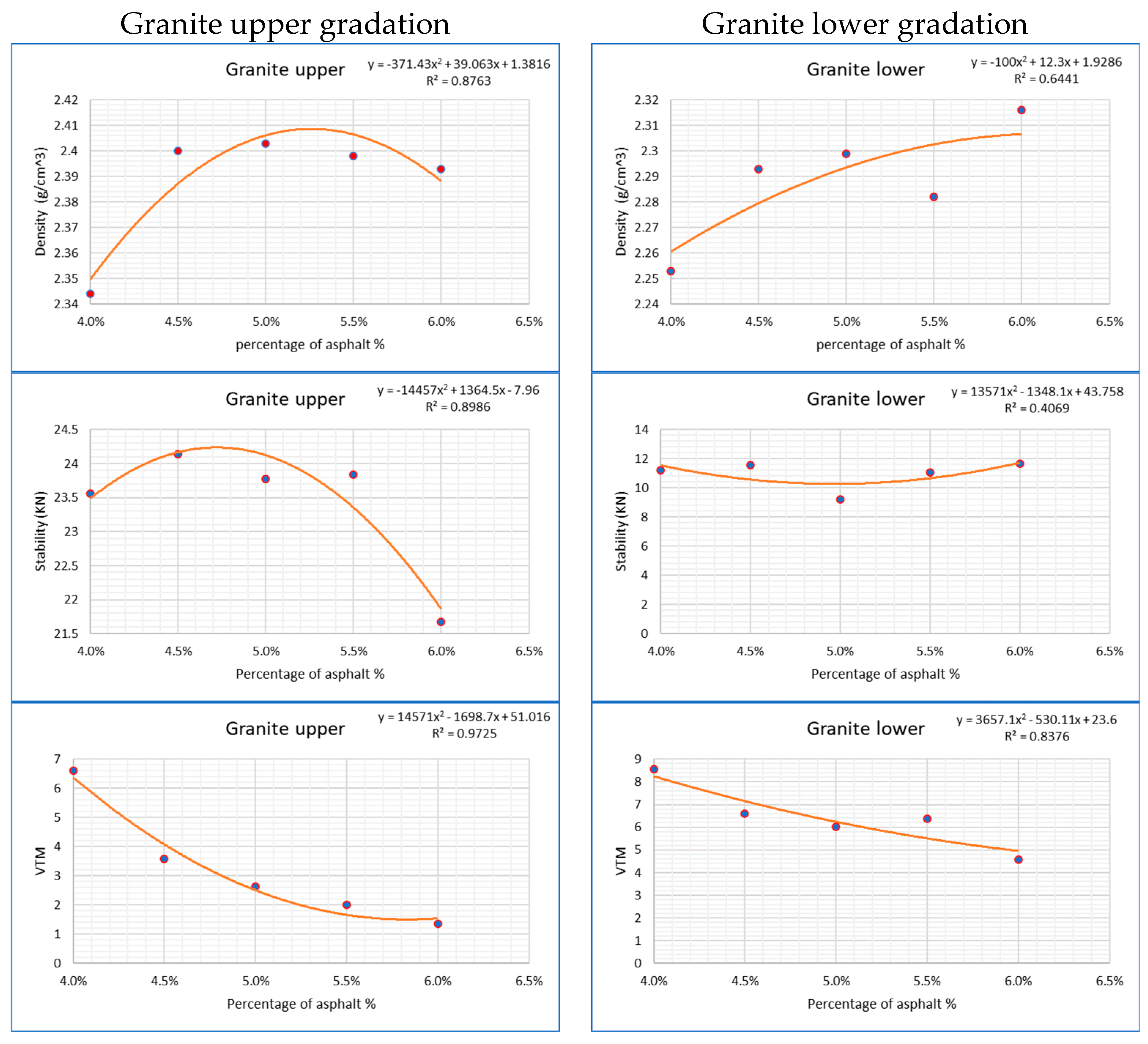 Materials 18 01474 g003a