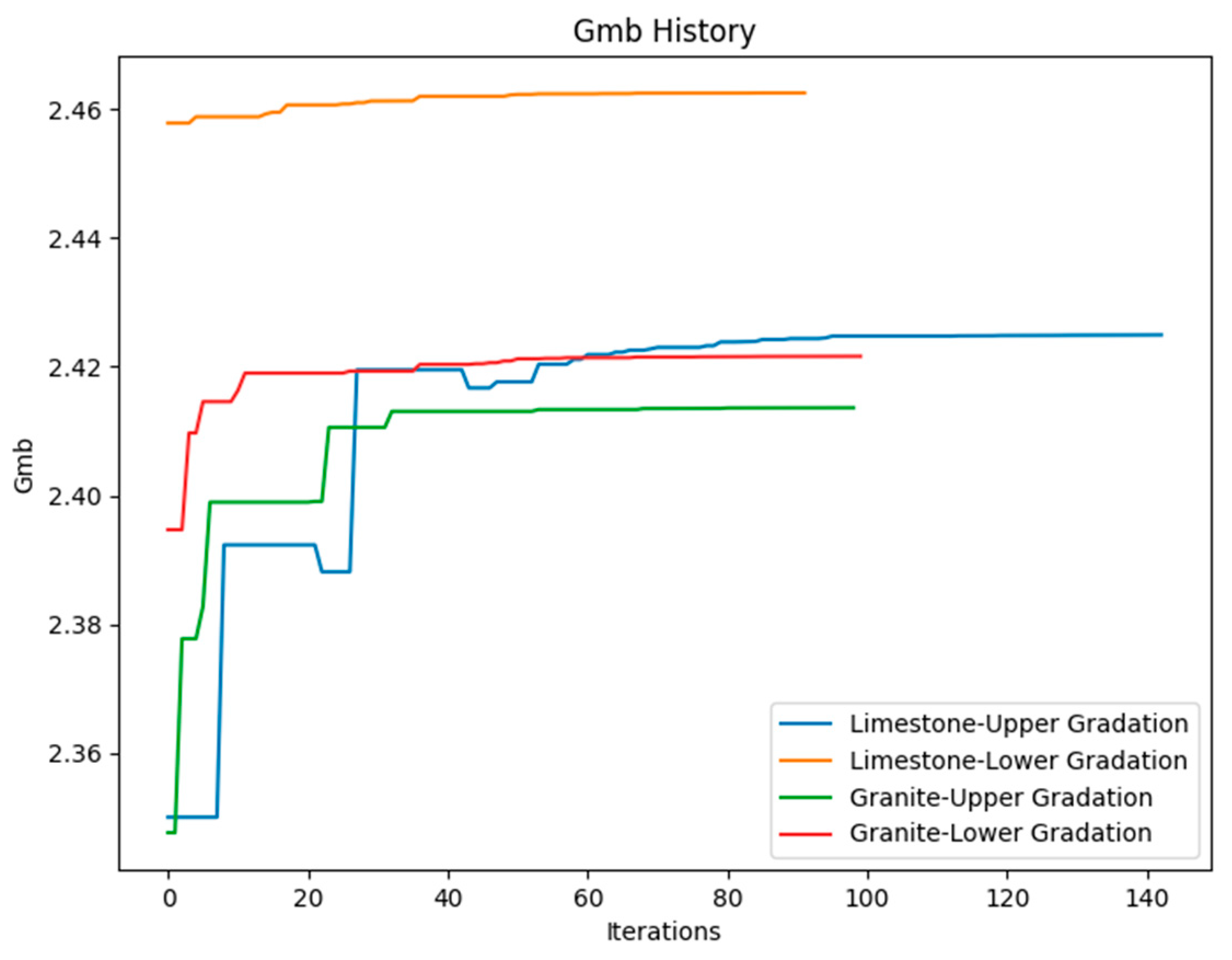 Materials 18 01474 g004