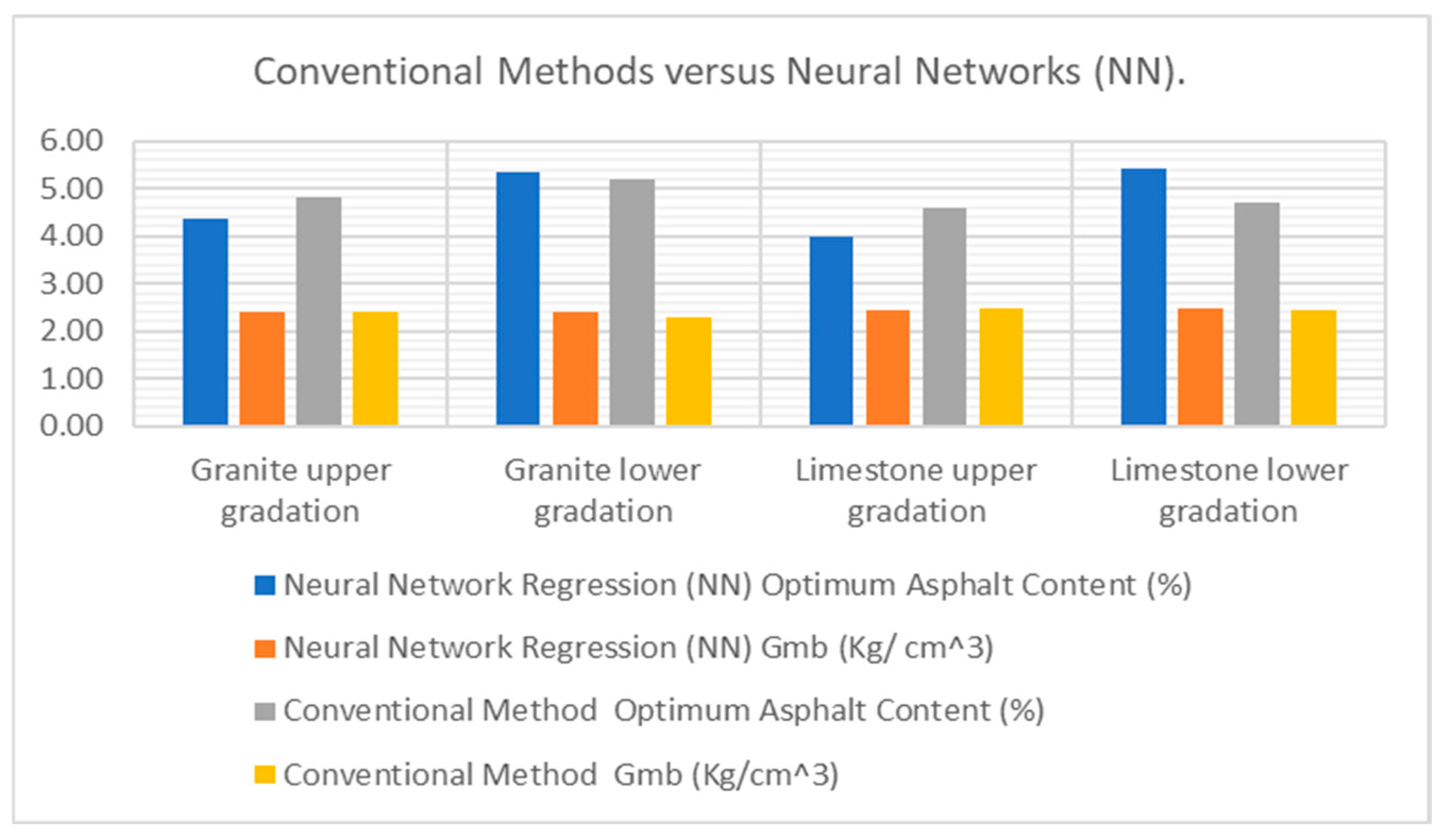 Materials 18 01474 g006