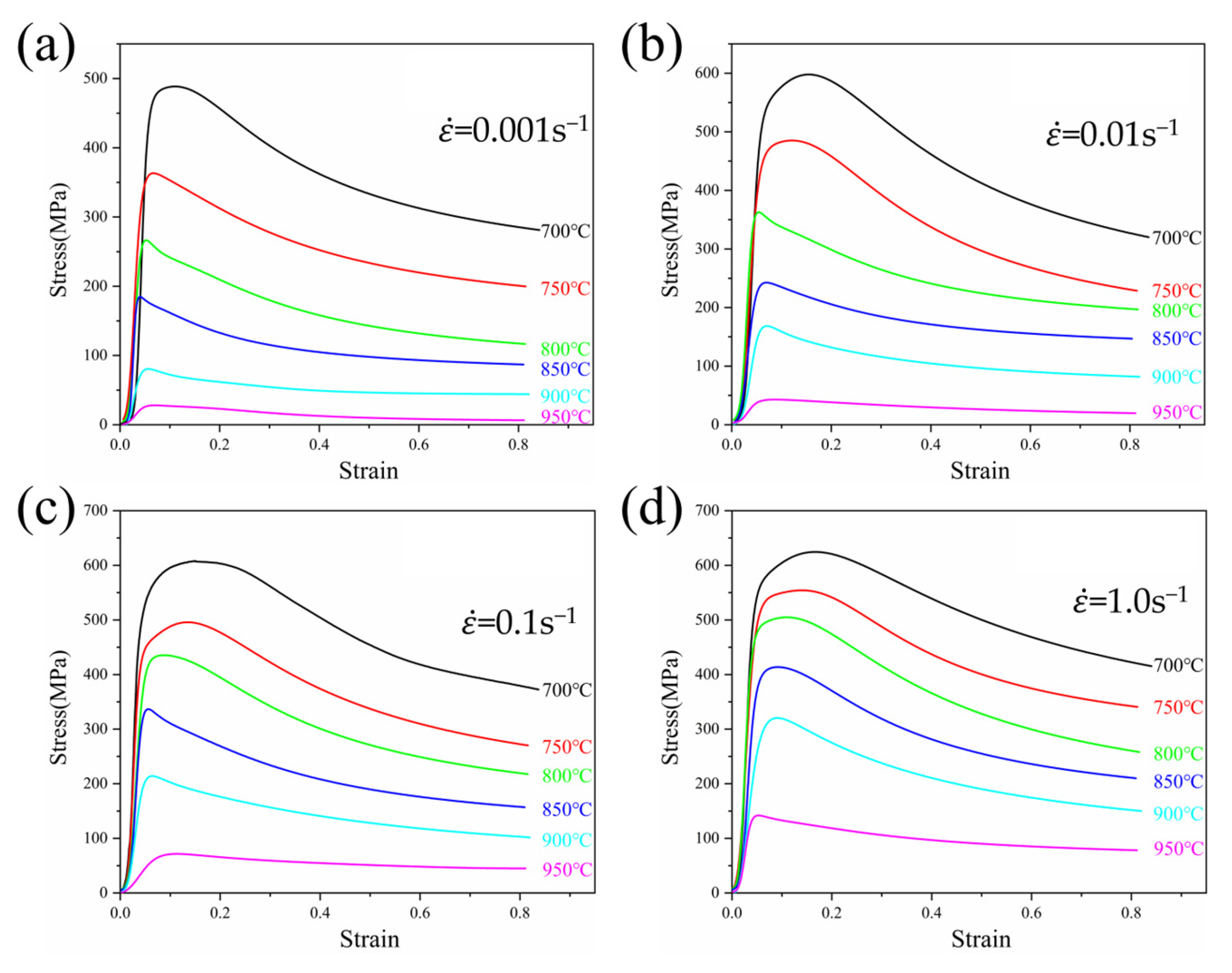Materials 18 01476 g003
