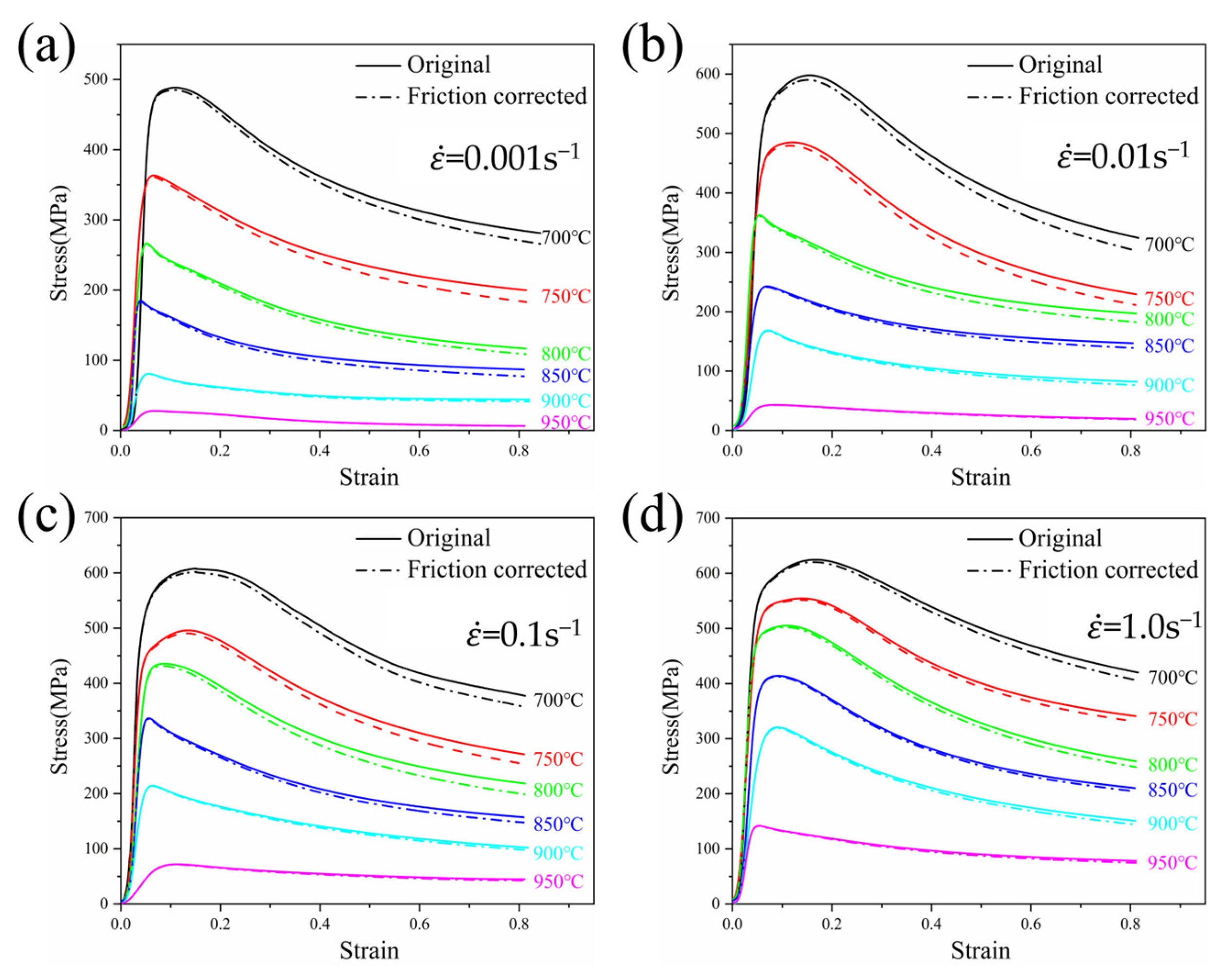 Materials 18 01476 g004