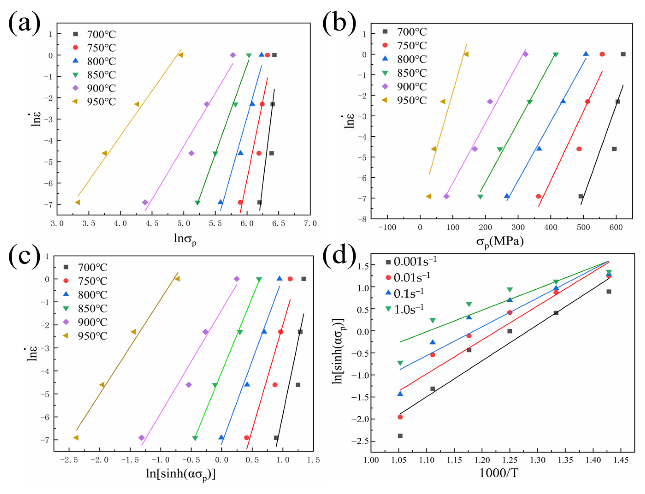Materials 18 01476 g006