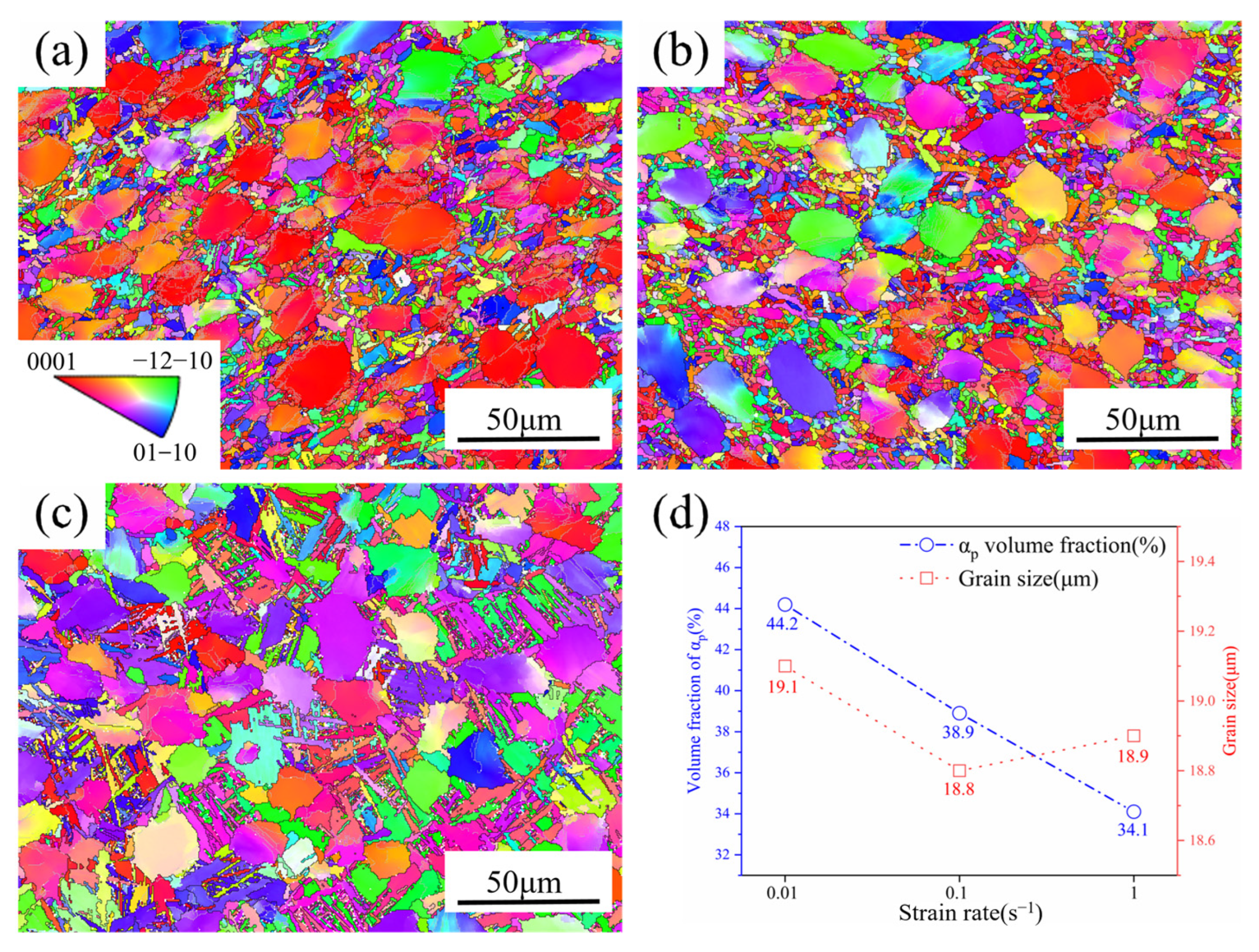 Materials 18 01476 g008