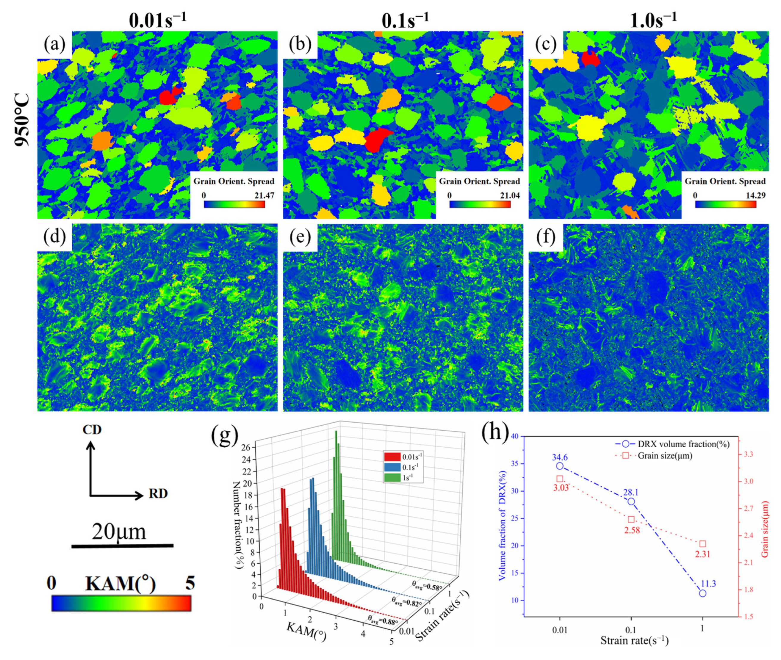 Materials 18 01476 g010