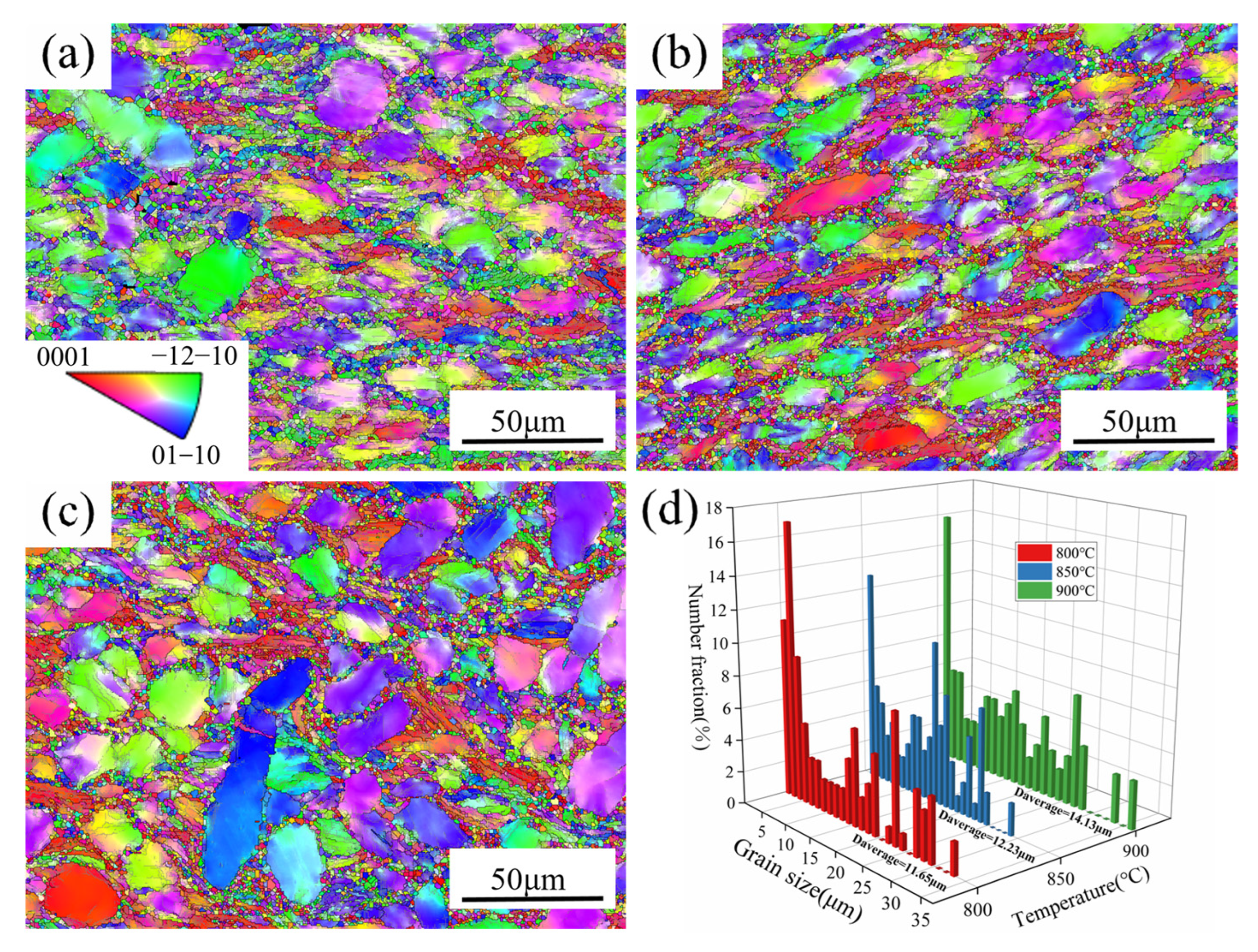 Materials 18 01476 g011