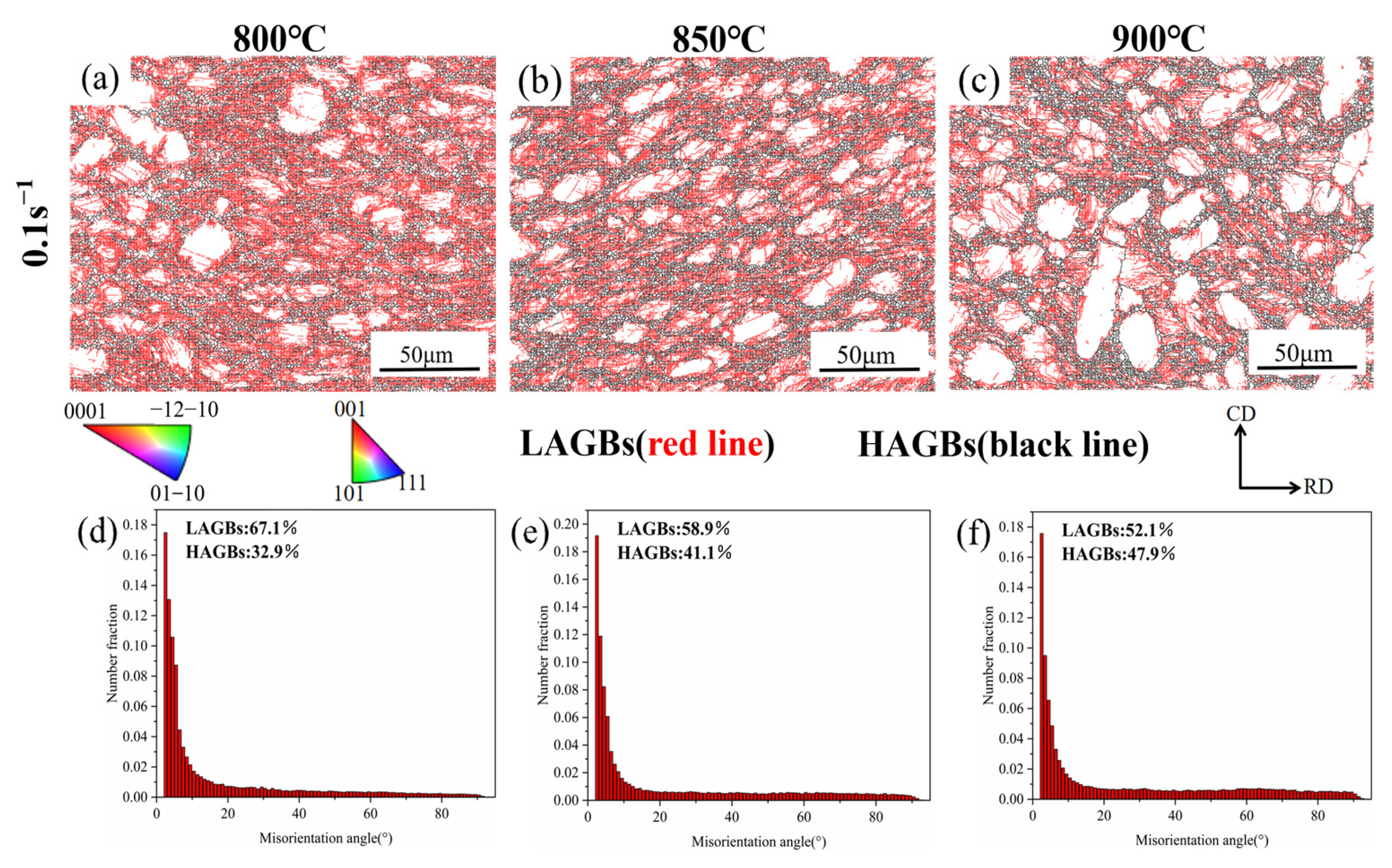 Materials 18 01476 g012
