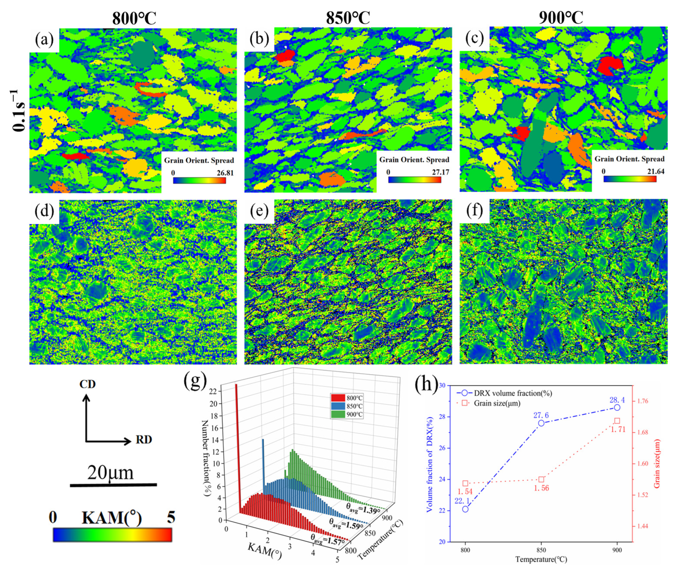 Materials 18 01476 g013
