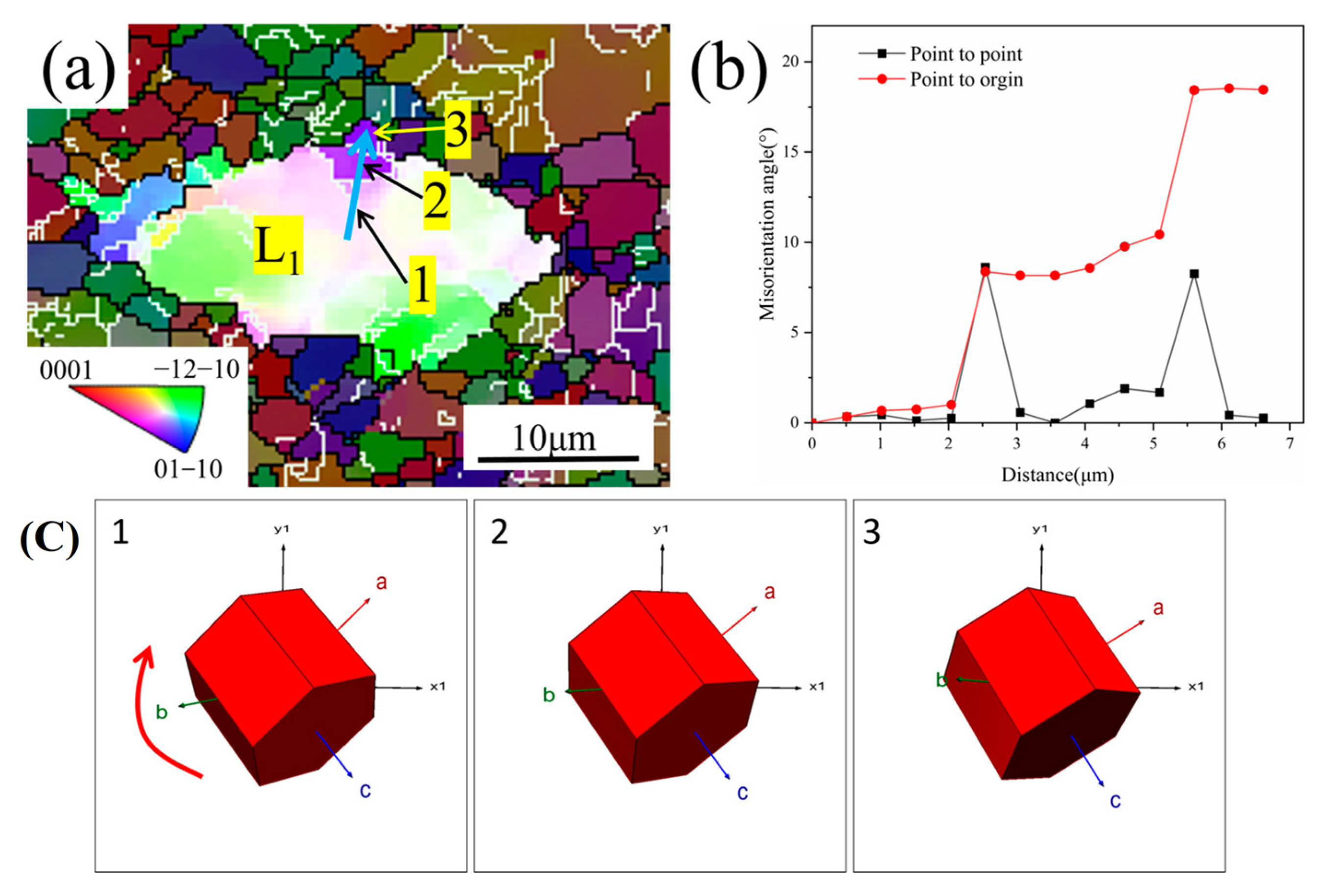 Materials 18 01476 g014