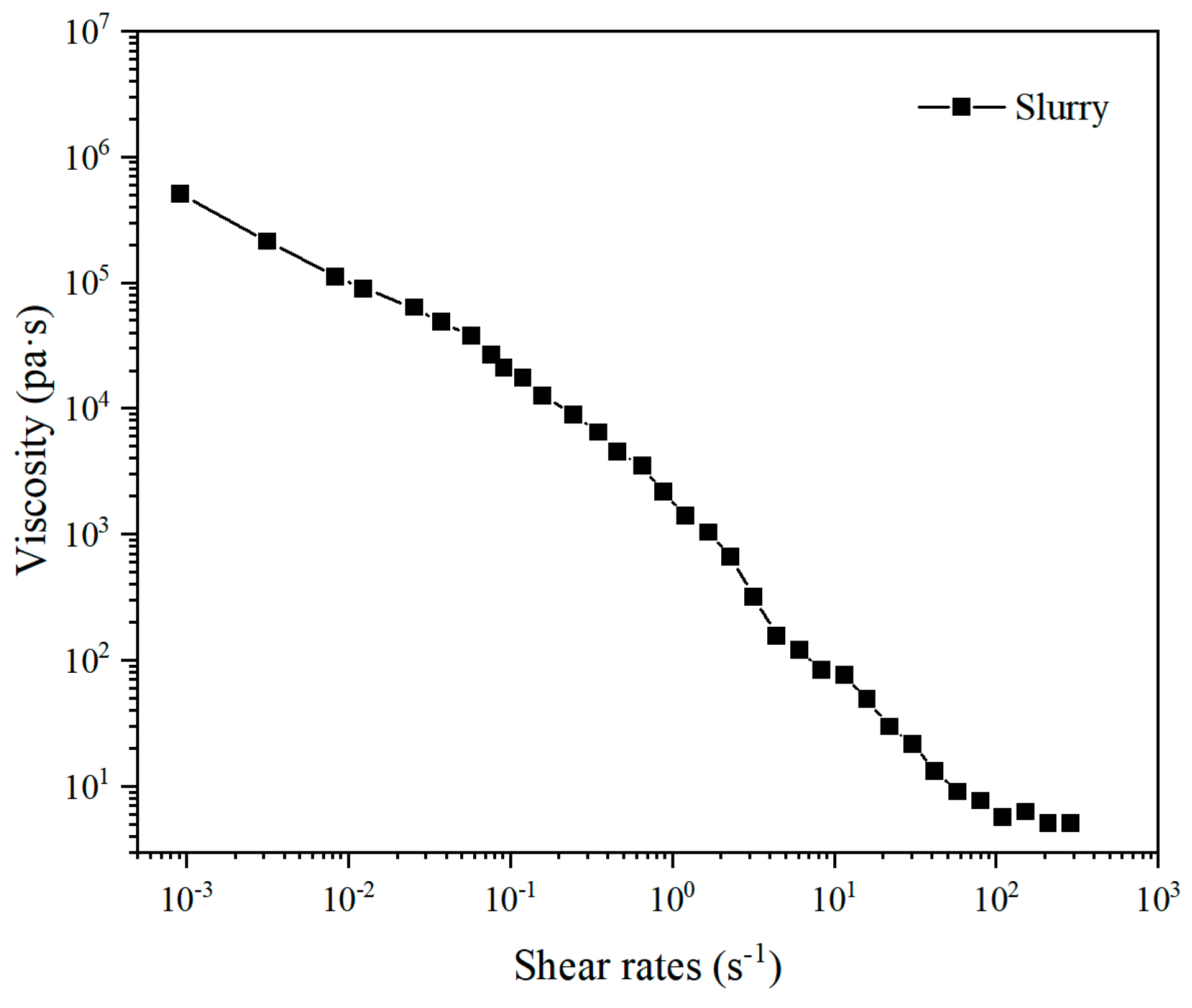 Materials 18 01479 g002