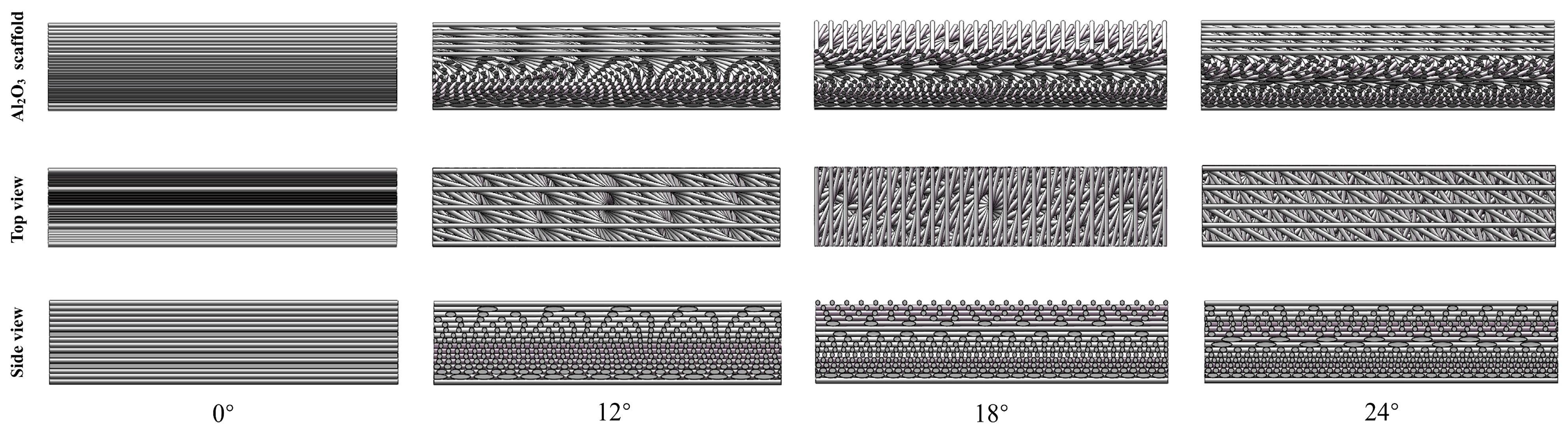 Materials 18 01479 g003