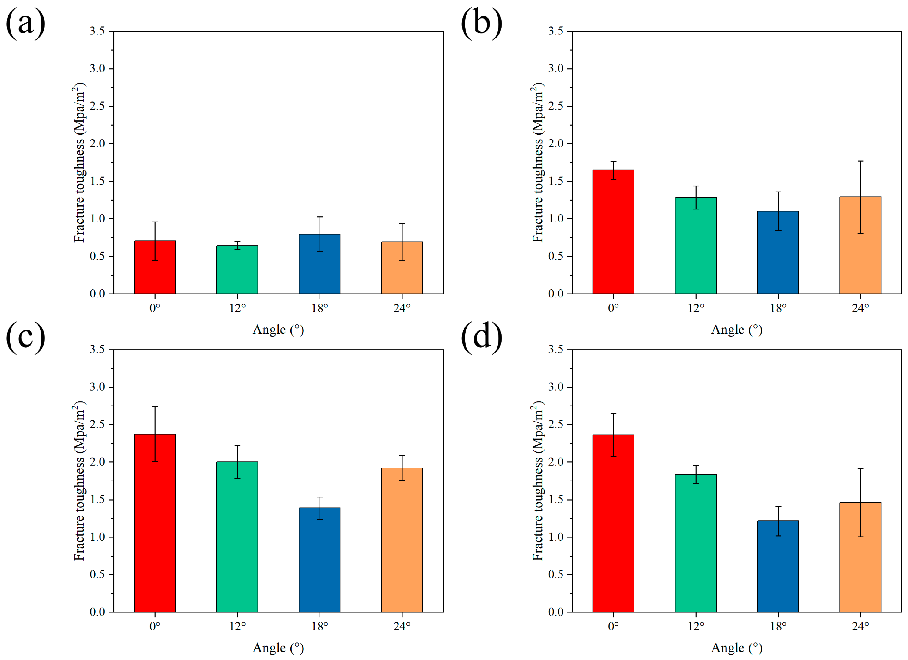 Materials 18 01479 g009
