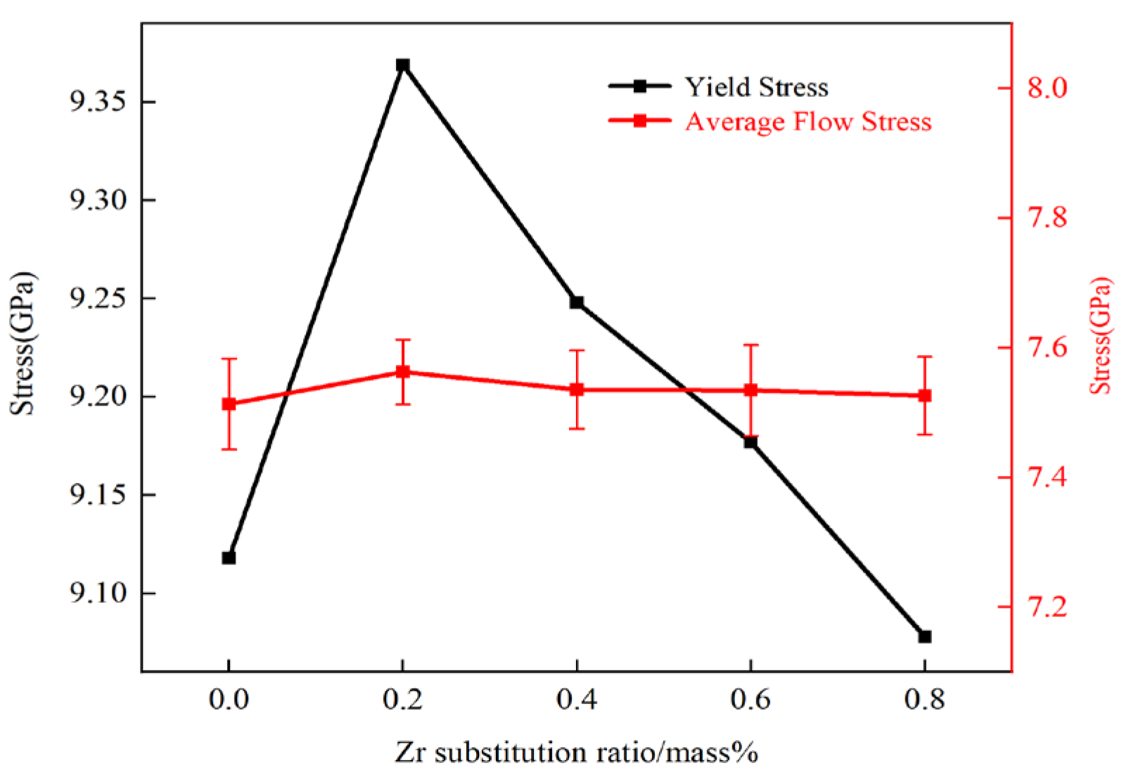Materials 18 01480 g003