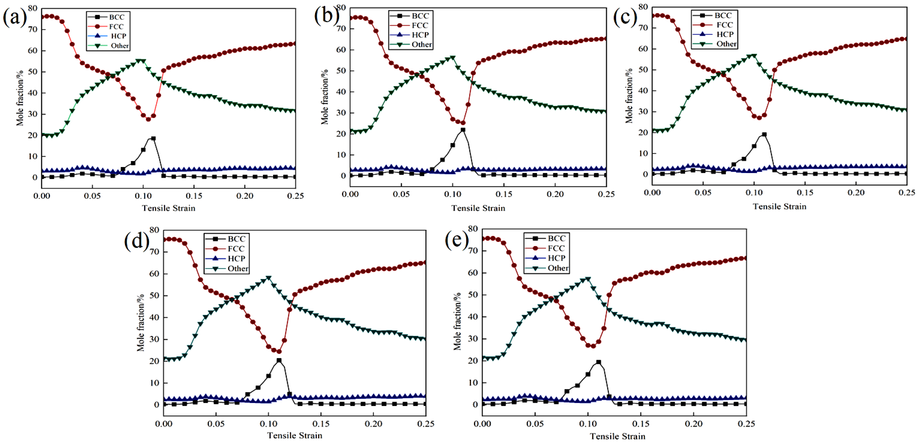 Materials 18 01480 g004