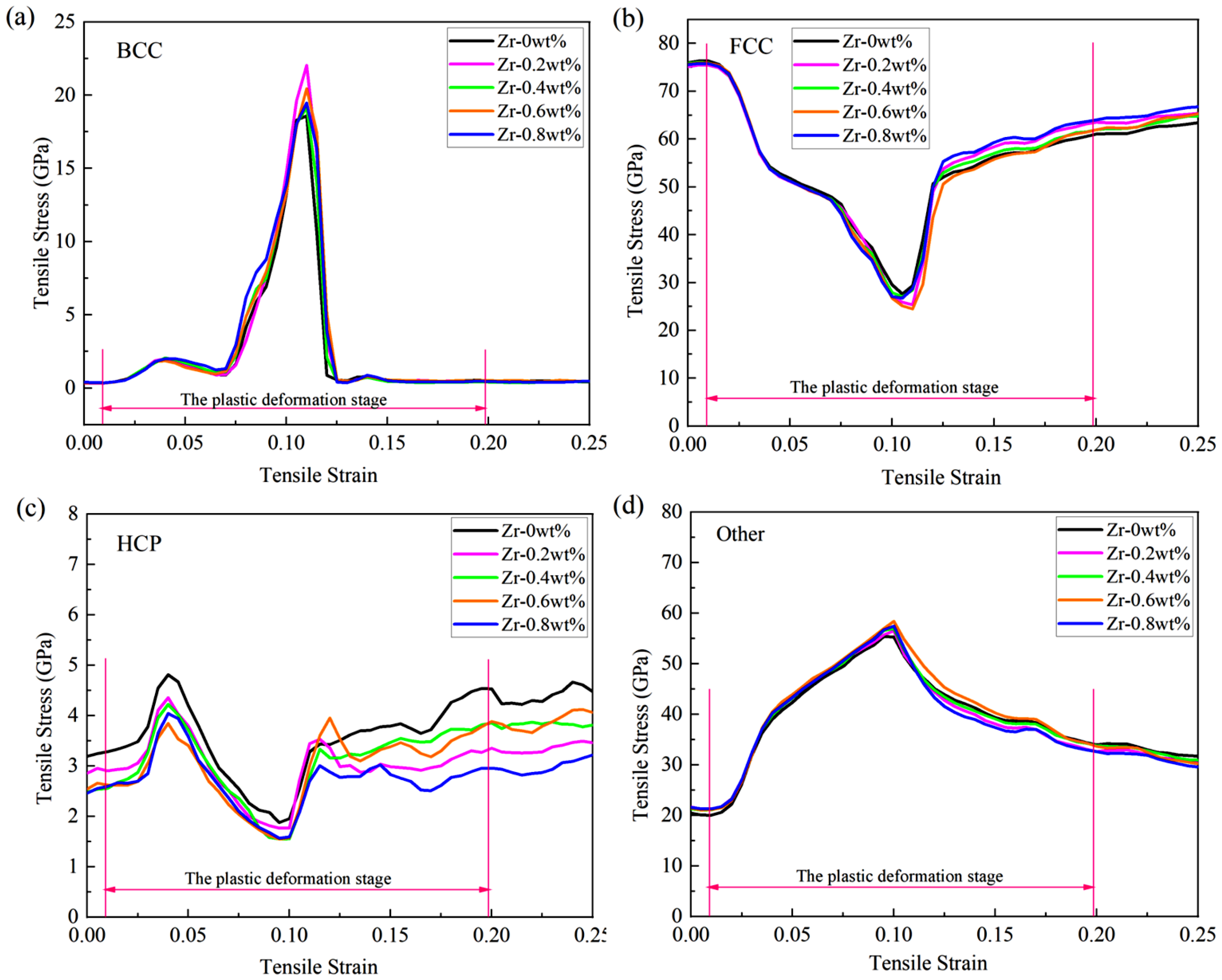 Materials 18 01480 g005