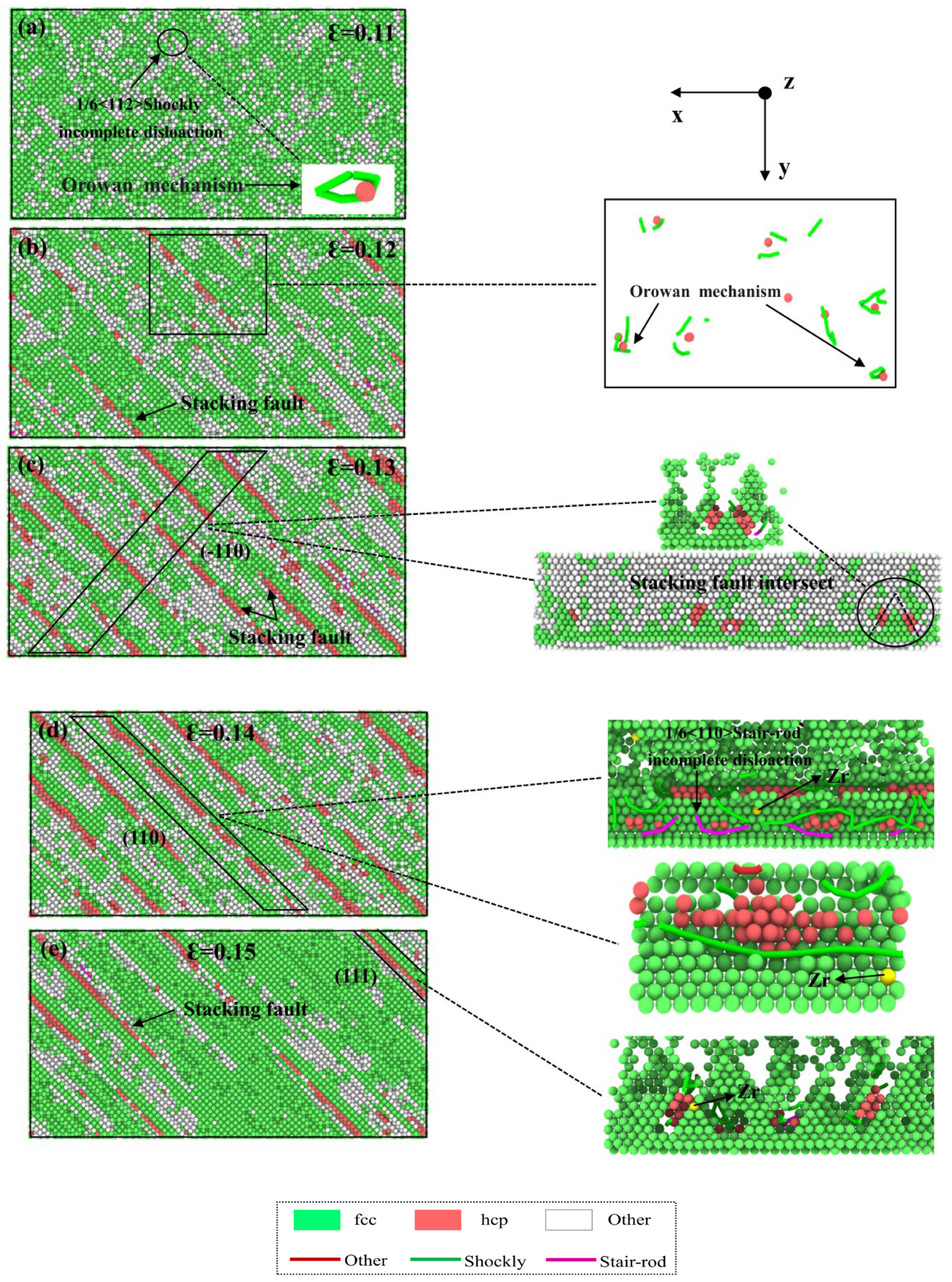 Materials 18 01480 g007