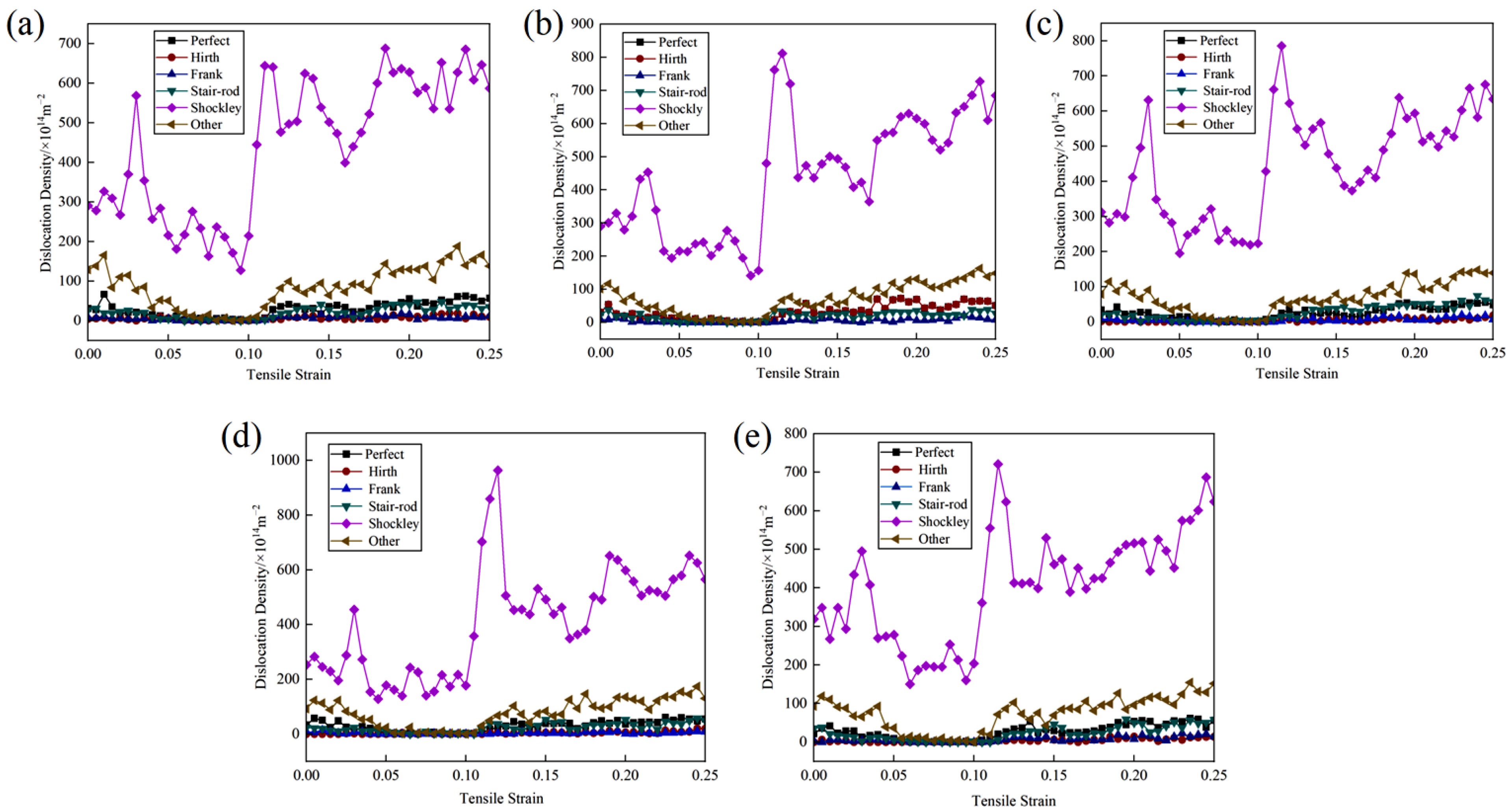 Materials 18 01480 g008