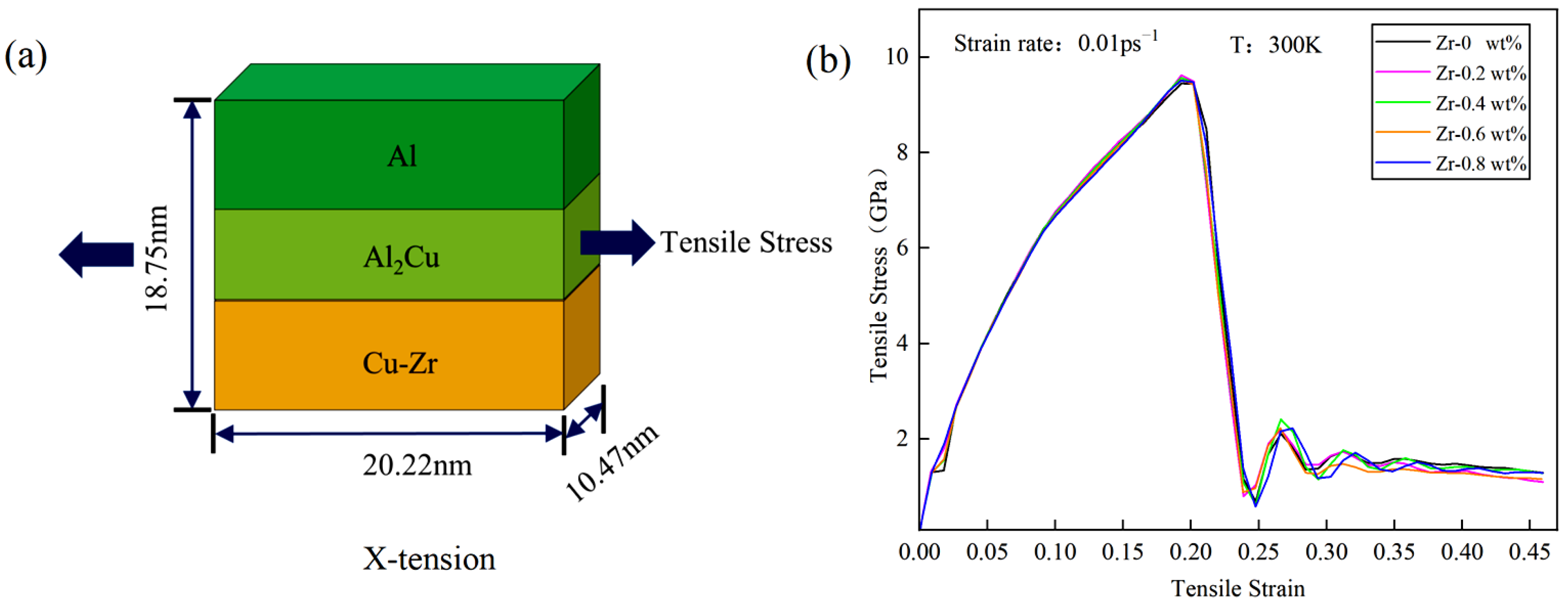 Materials 18 01480 g009