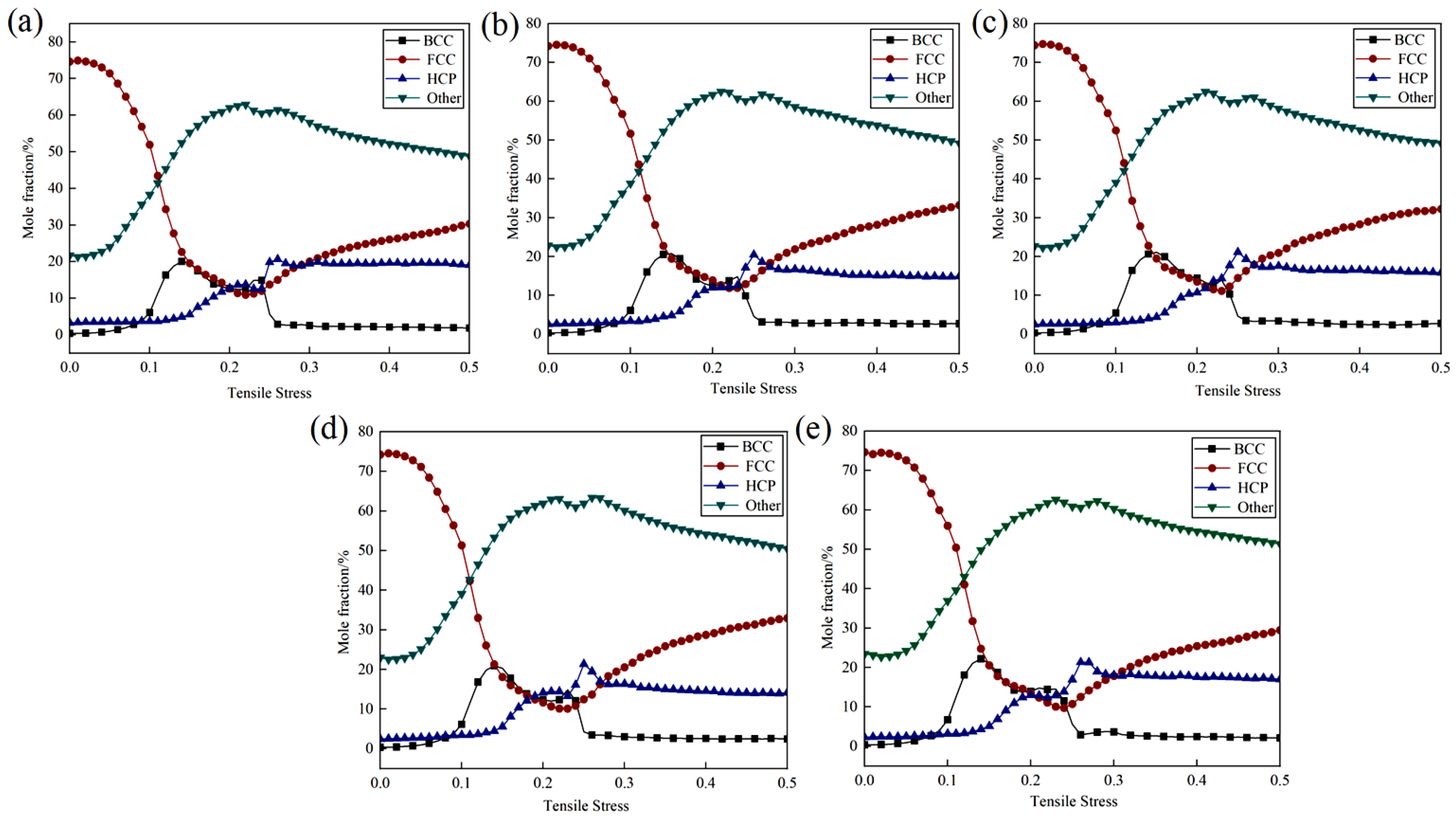 Materials 18 01480 g010