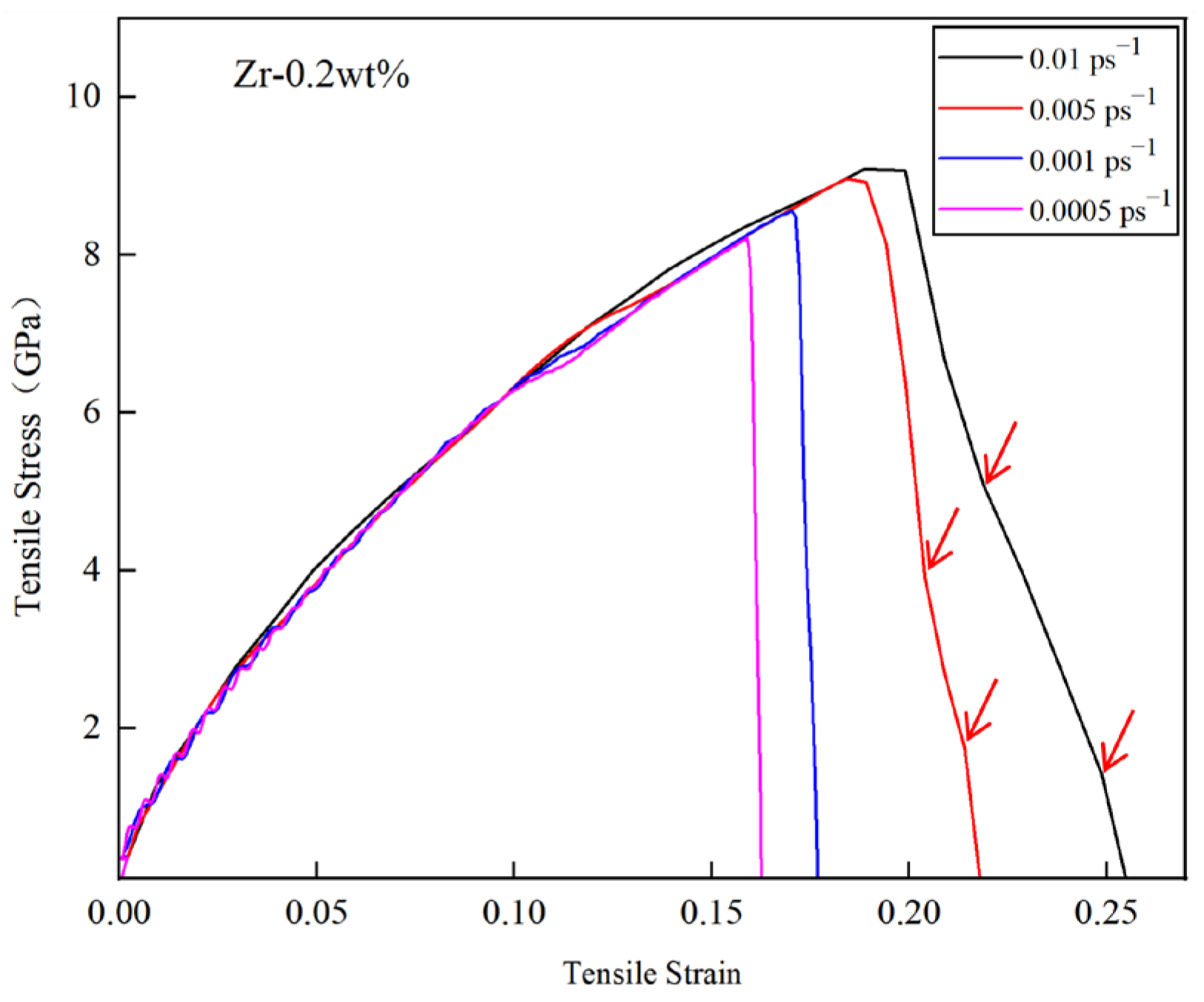 Materials 18 01480 g012