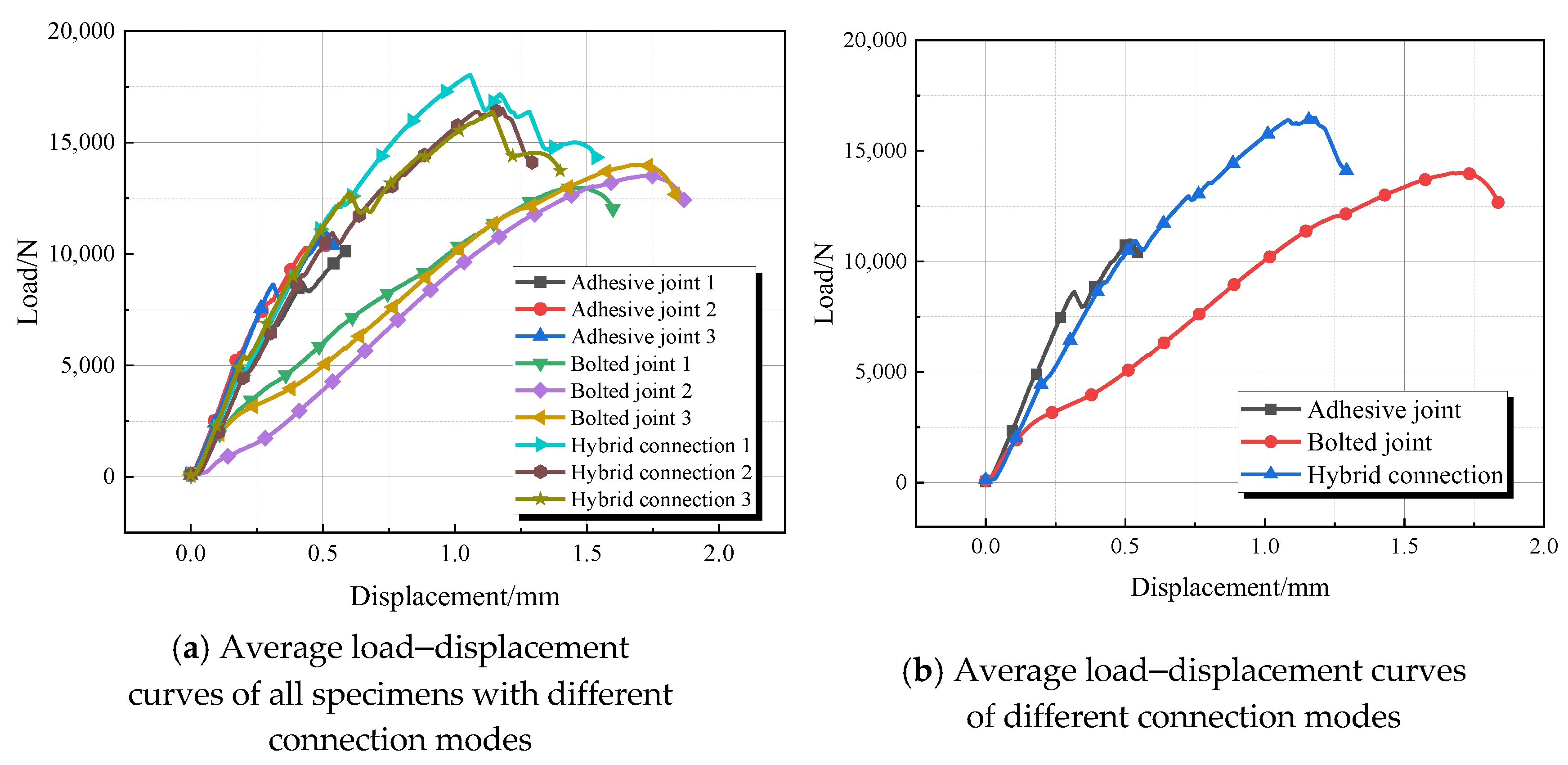 Materials 18 01481 g004