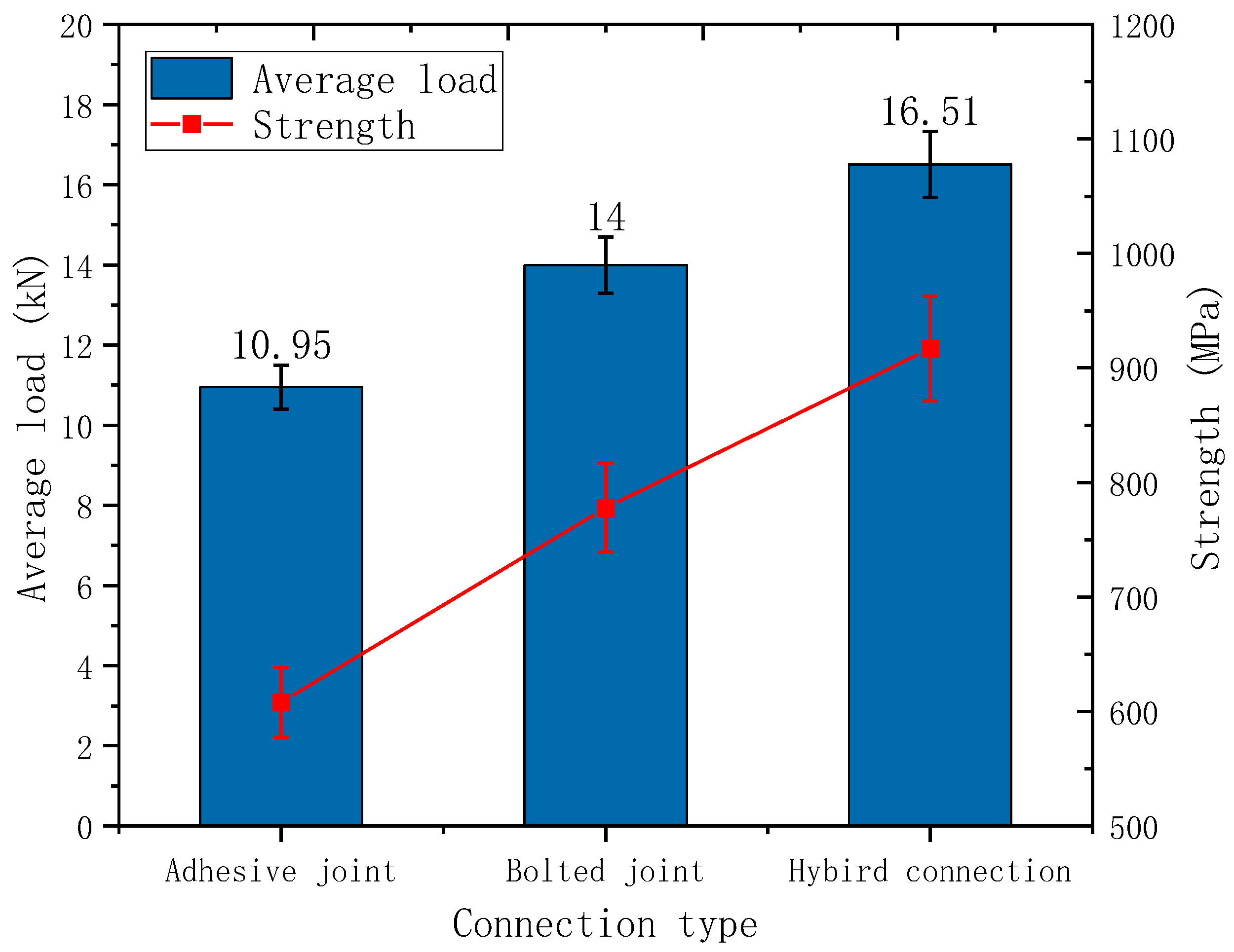 Materials 18 01481 g005