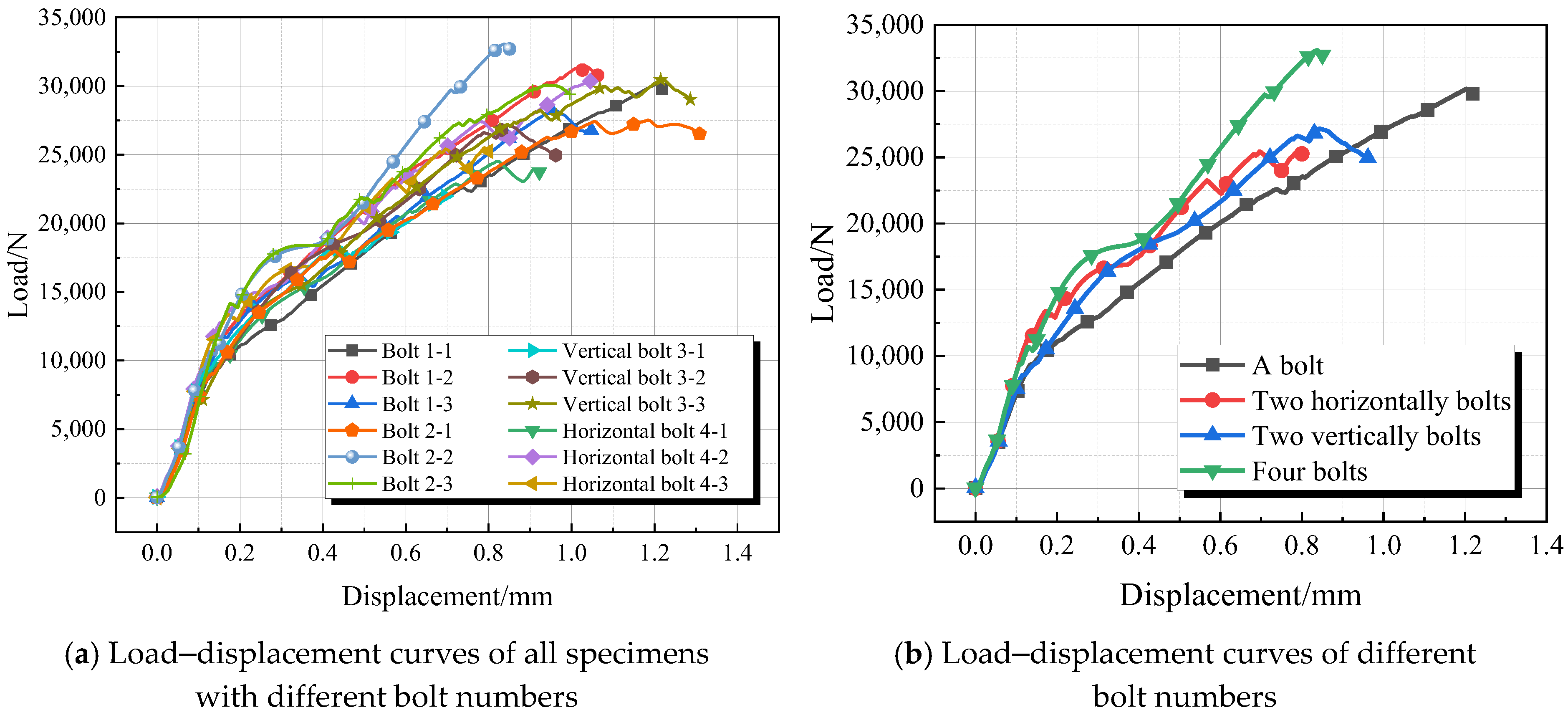 Materials 18 01481 g007