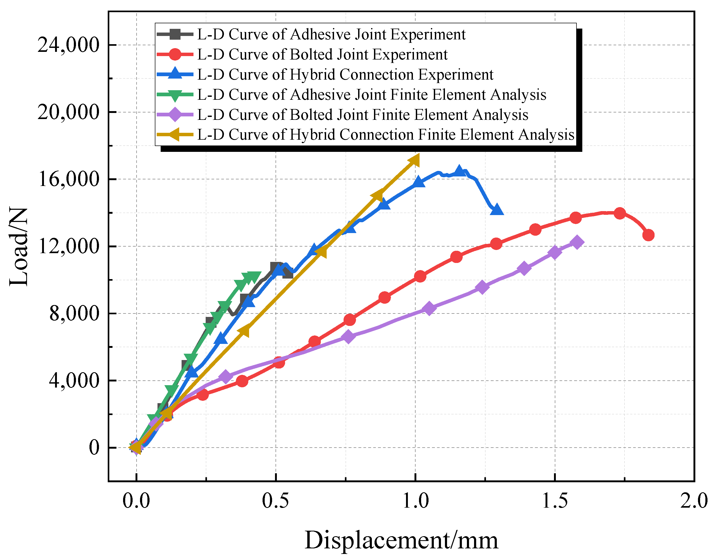 Materials 18 01481 g009
