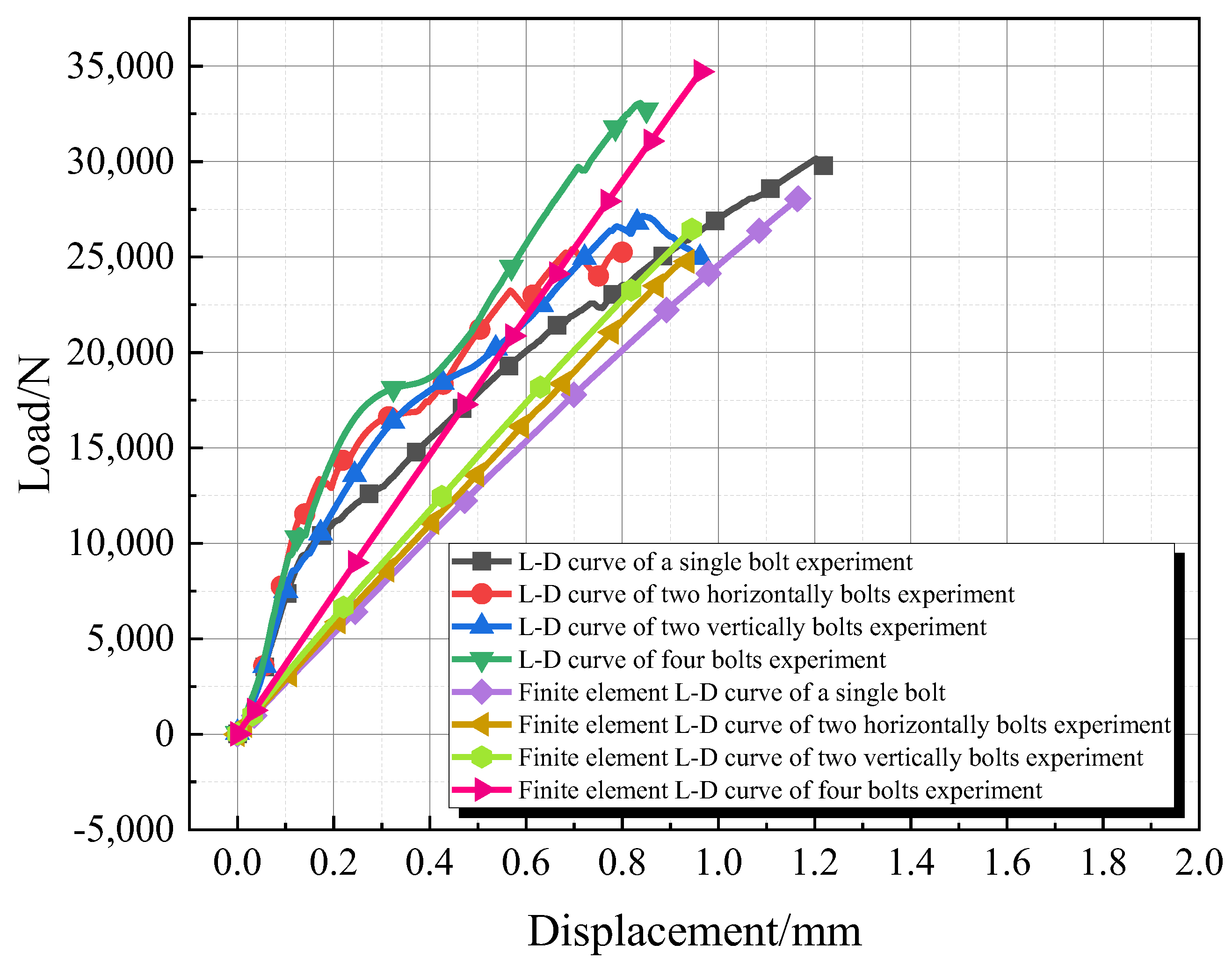 Materials 18 01481 g013