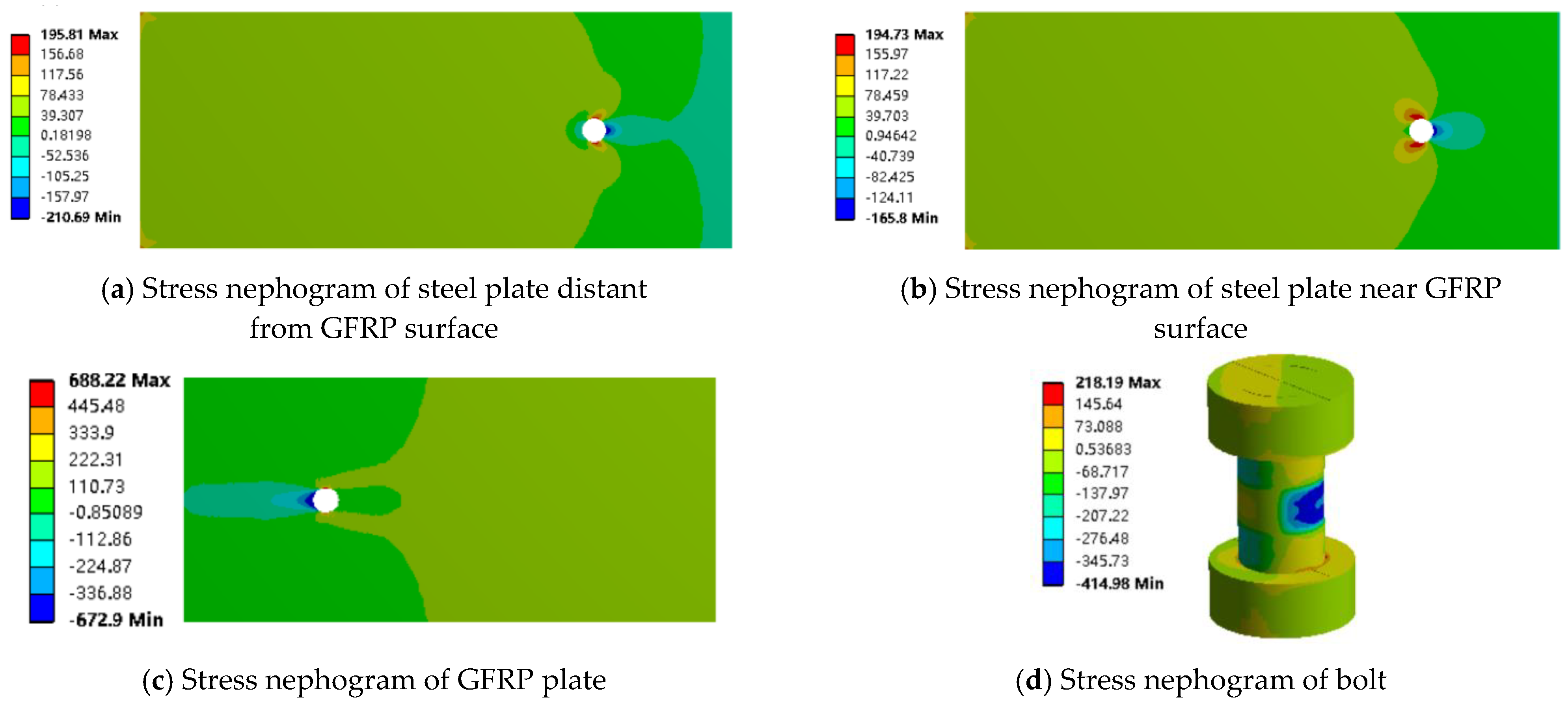 Materials 18 01481 g014