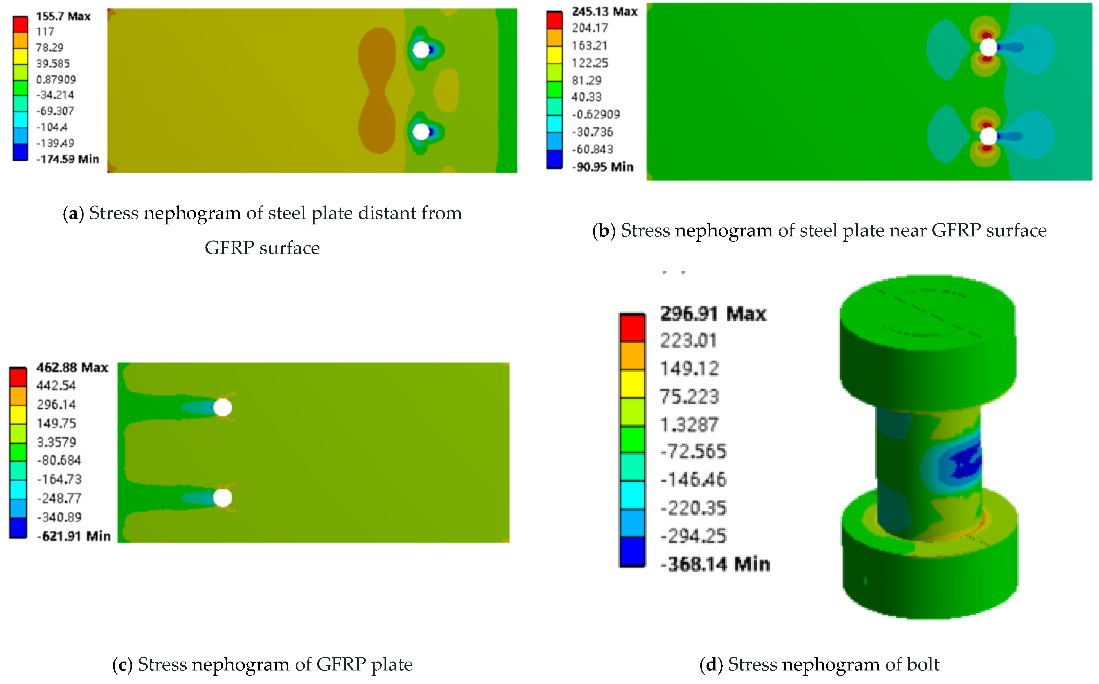 Materials 18 01481 g015
