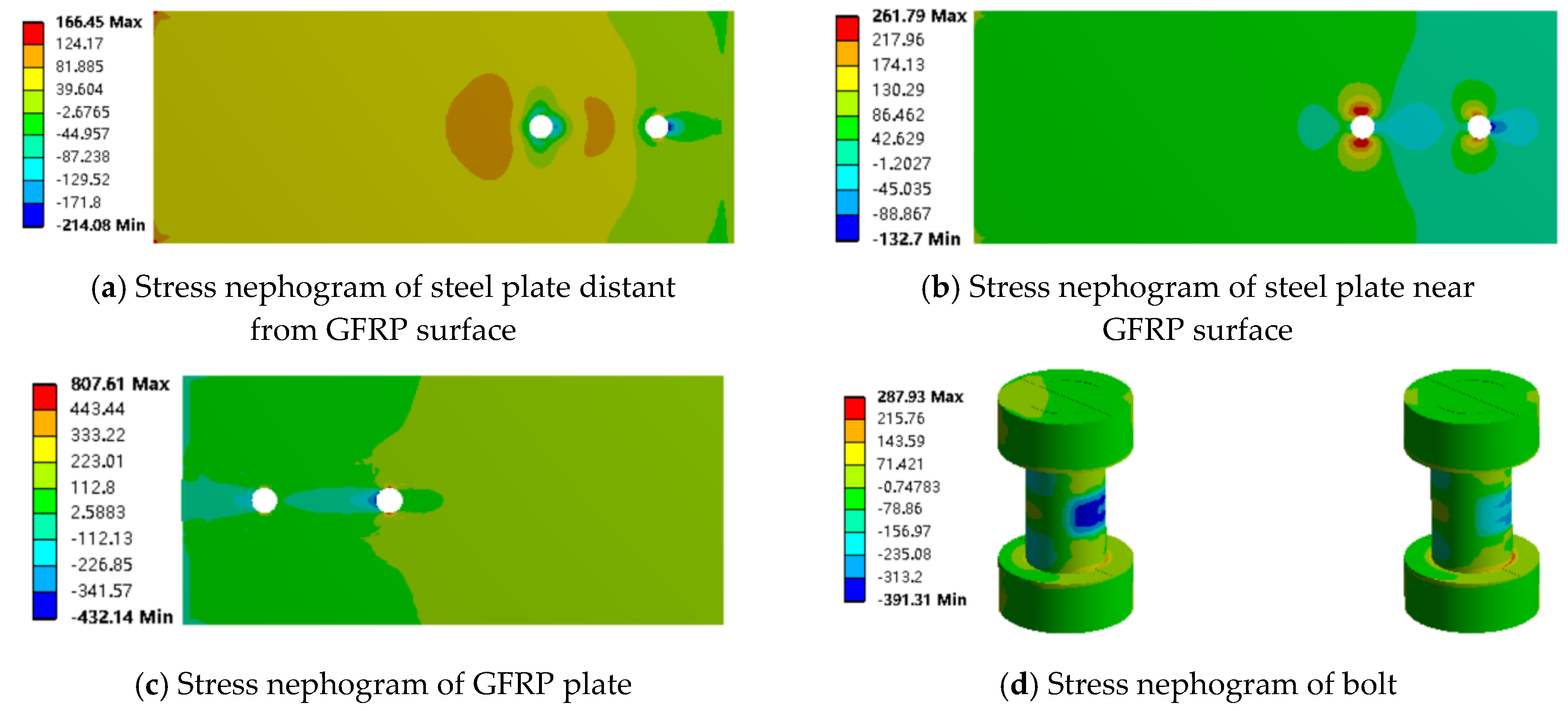 Materials 18 01481 g016