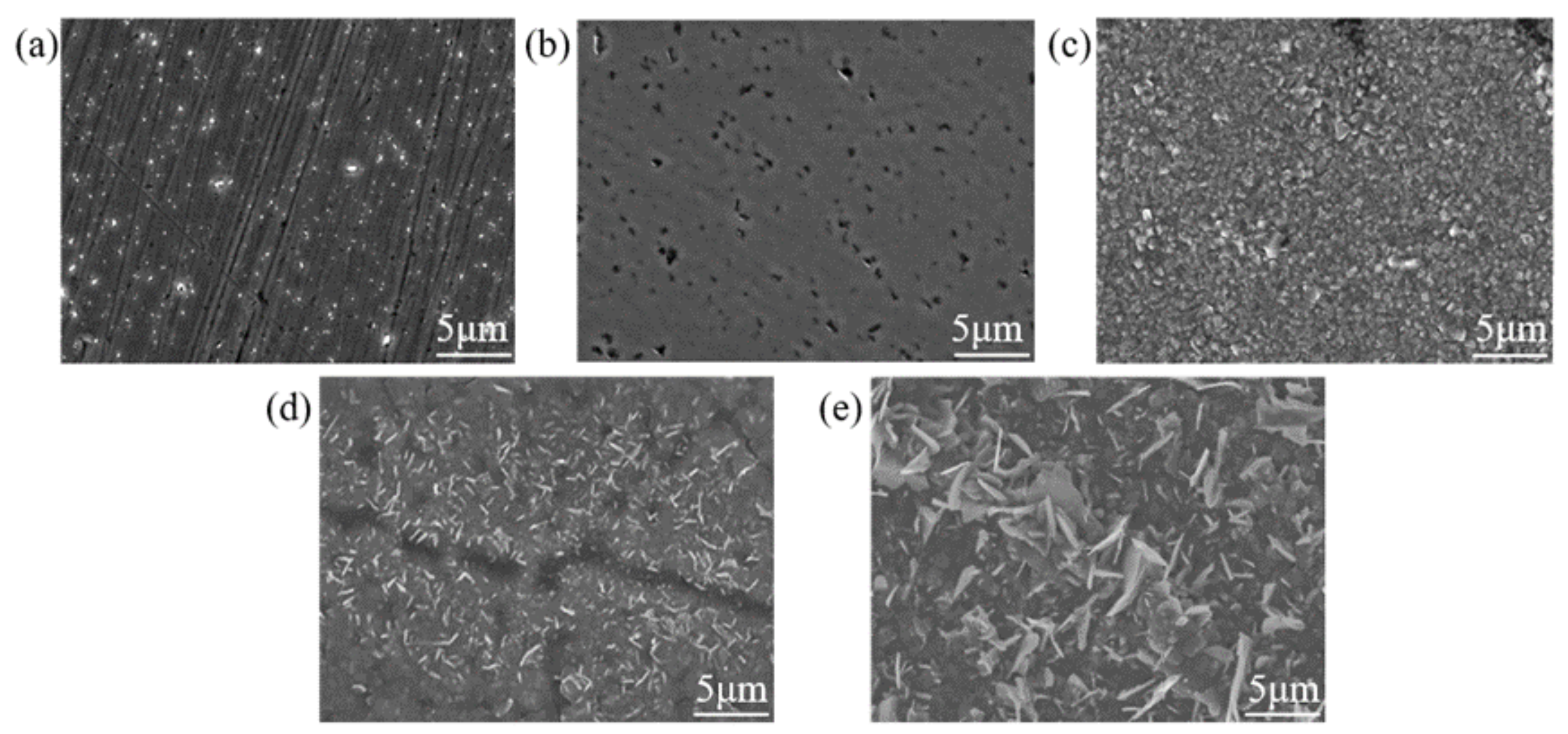 Materials 18 01483 g003