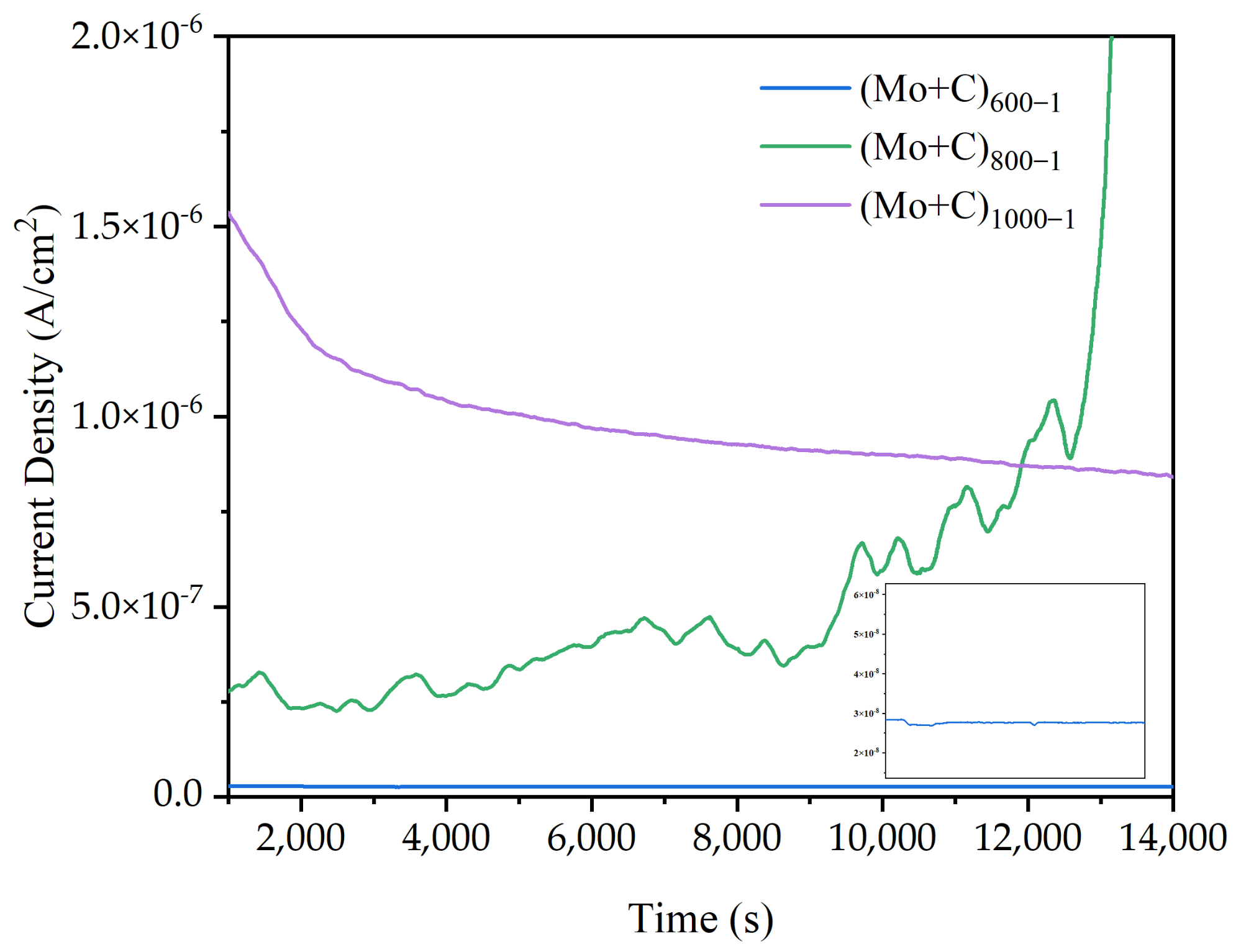 Materials 18 01483 g008
