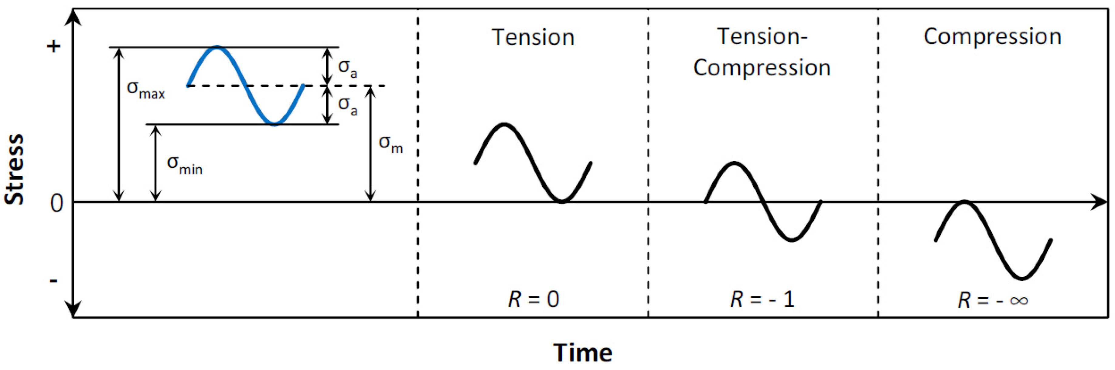 Materials 18 01484 g001