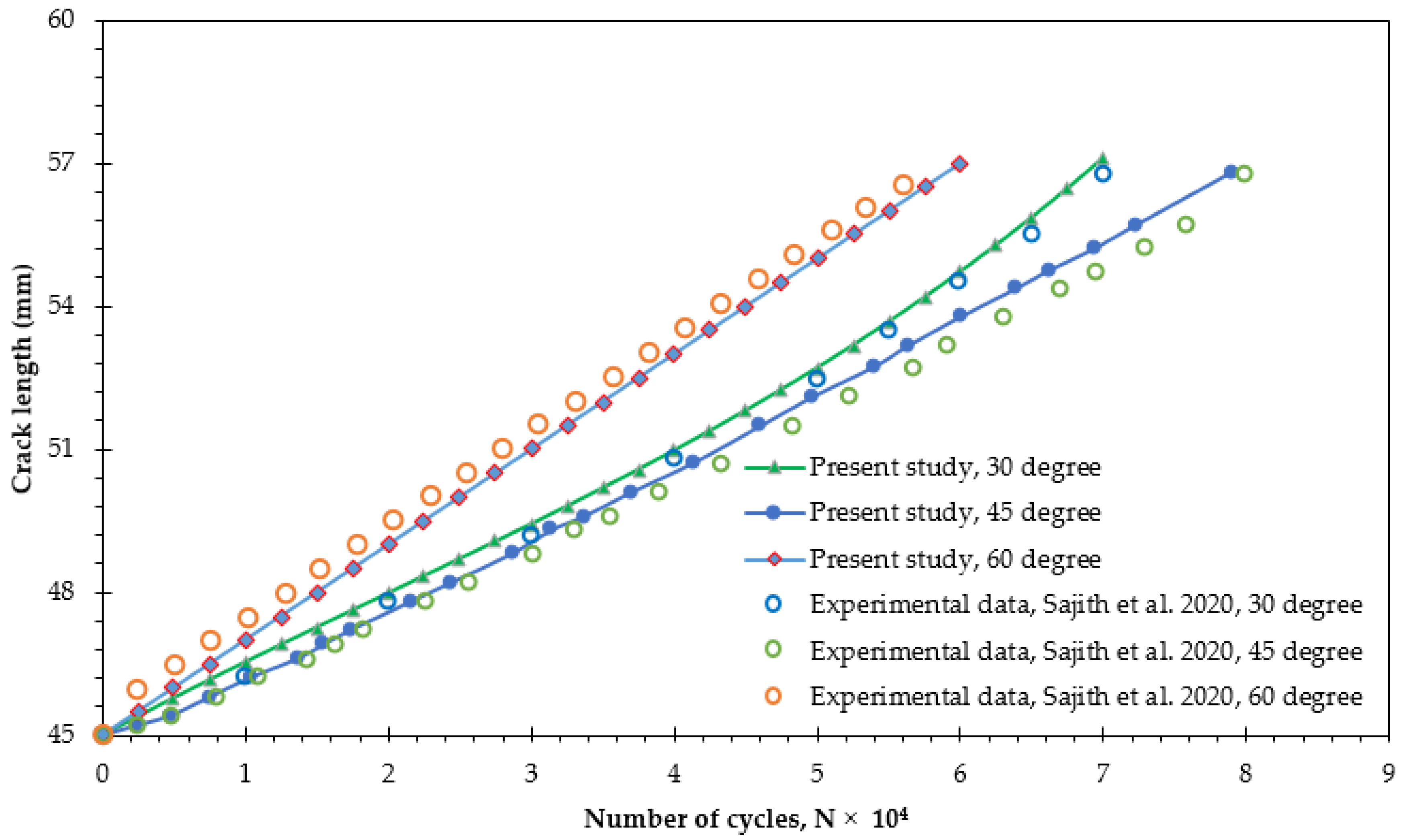 Materials 18 01484 g006