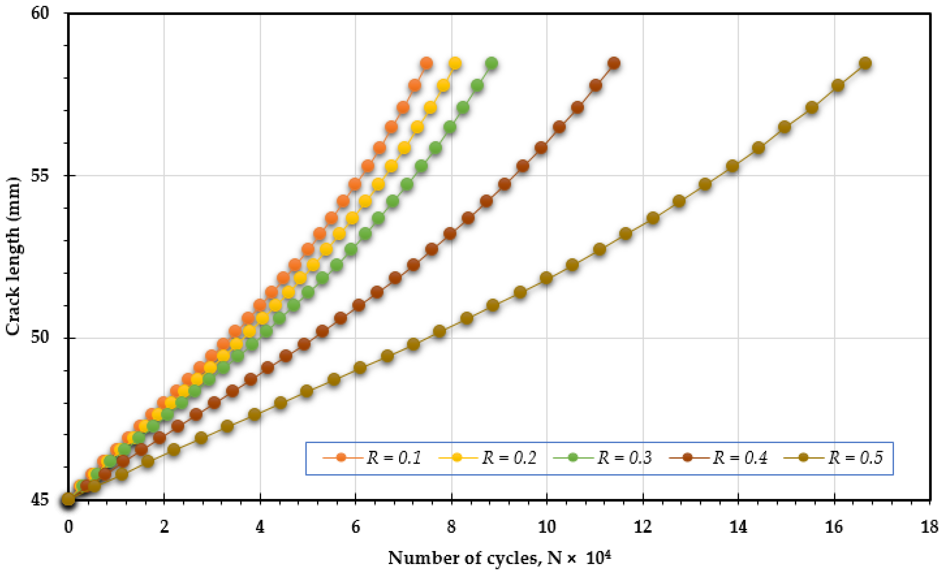 Materials 18 01484 g007
