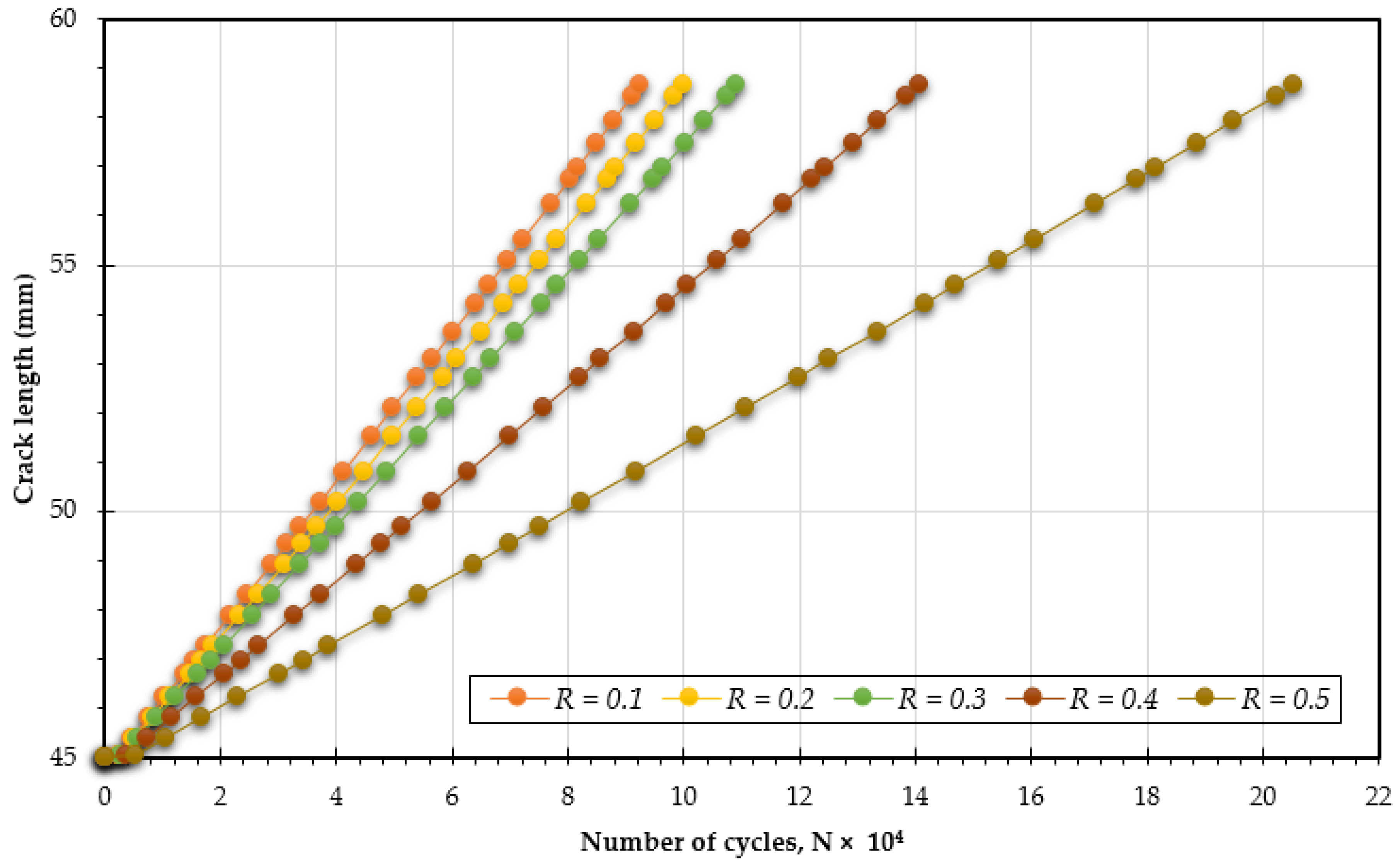 Materials 18 01484 g008