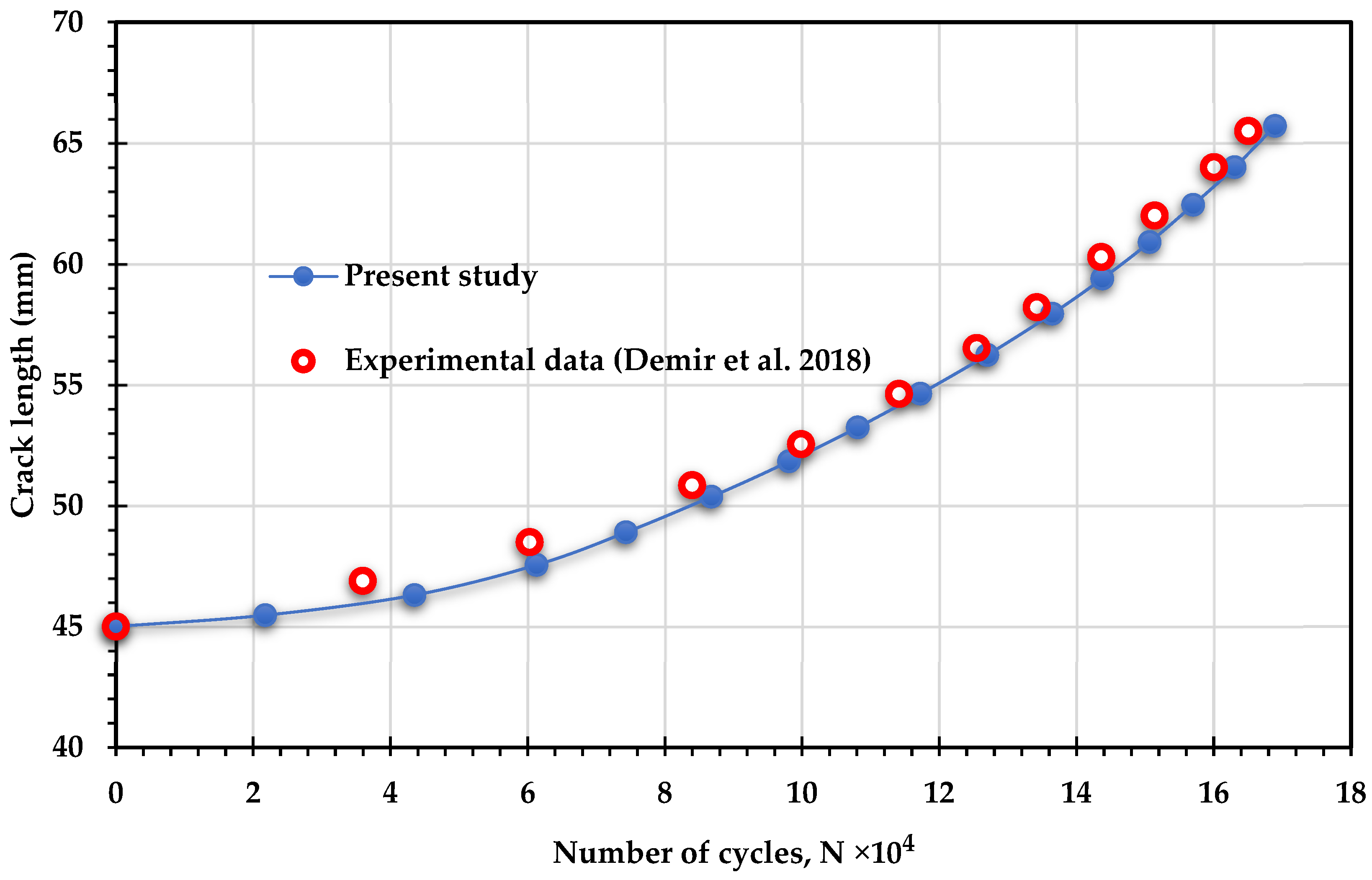 Materials 18 01484 g016